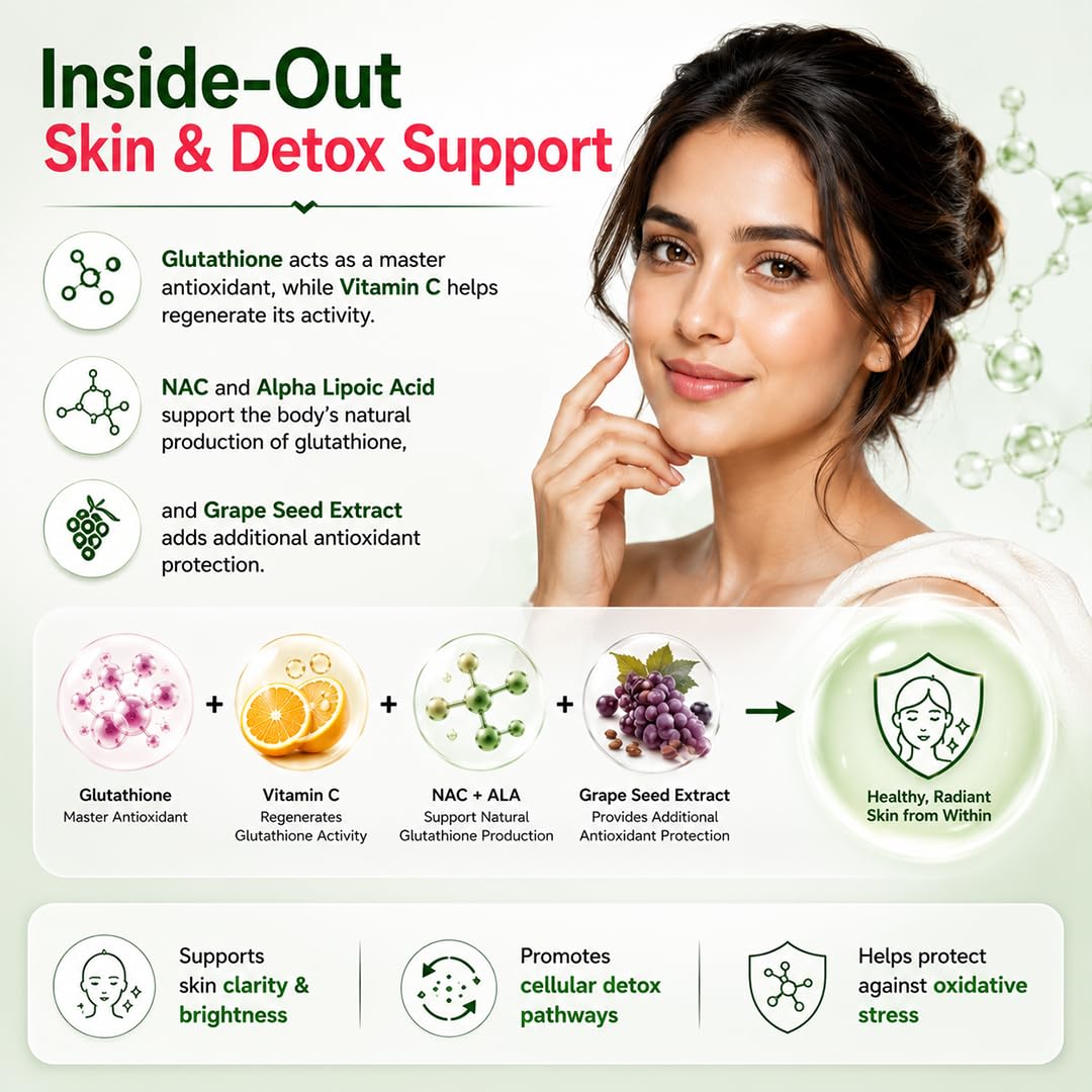 NATURYZ Liposomal Glutathione with Grape Seed Extract | Skin Brightening Supplement with Vitamin C, NAC & Alpha Lipoic Acid | Advanced Skin Radiance & Antioxidant Formula | Supports Brighter-Looking Skin, Collagen Protection & Cellular Health – 30 Veg Capsules — Amazon image 5