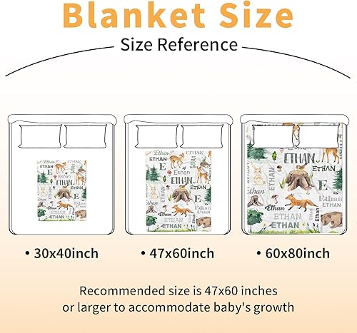 Miniatura 7 de Manta de bebé personalizada, nombre personalizado con diseño de animales del bosque, manta de felpa suave con respaldo punteado de doble capa para