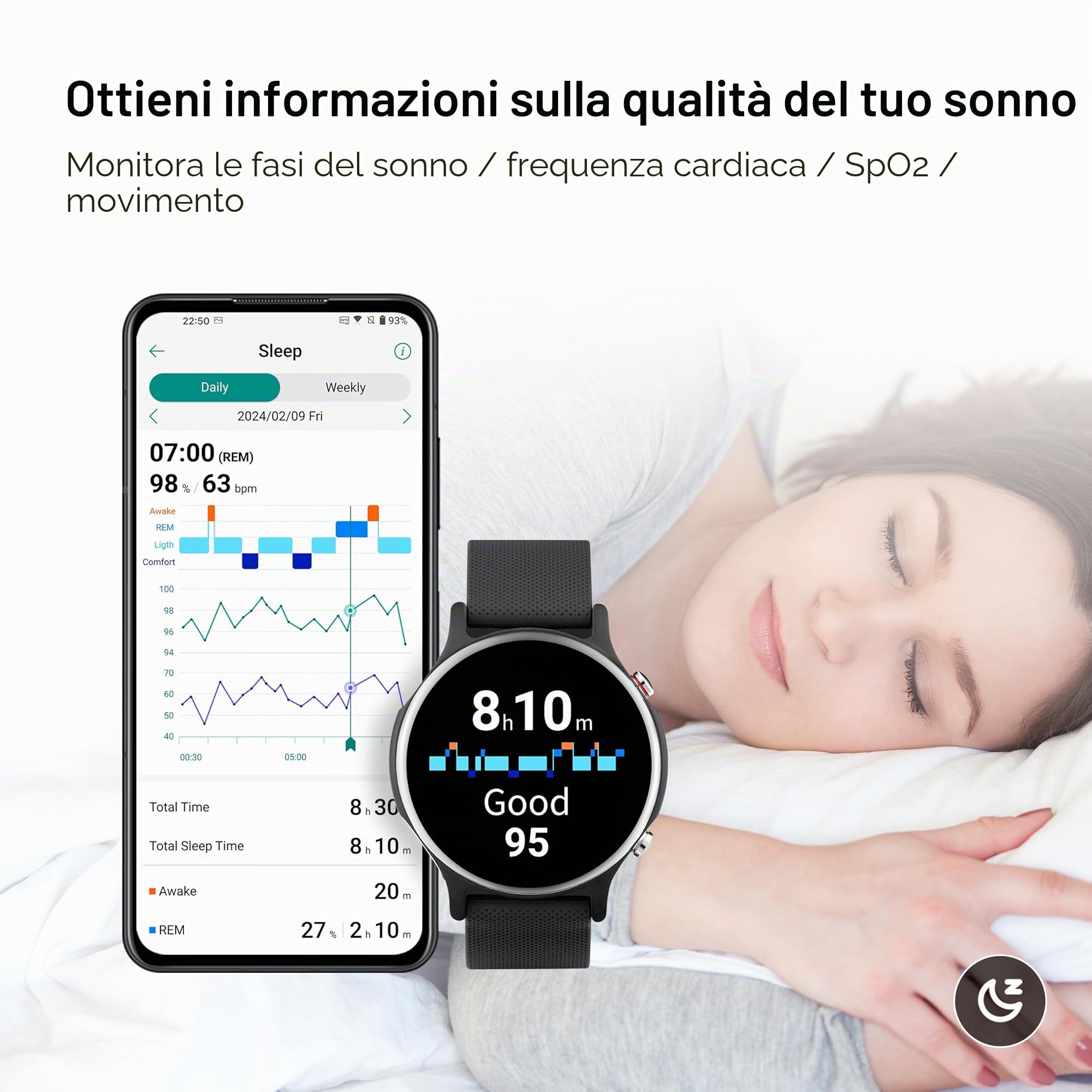 ASUS VivoWatch 6 (HC-D06) Smartwatch Fitness con Controllo della Pressione Sanguigna, Elettrocardiogramma e Saturazione di Ossigeno SpO2, Salute, Sport, Nero