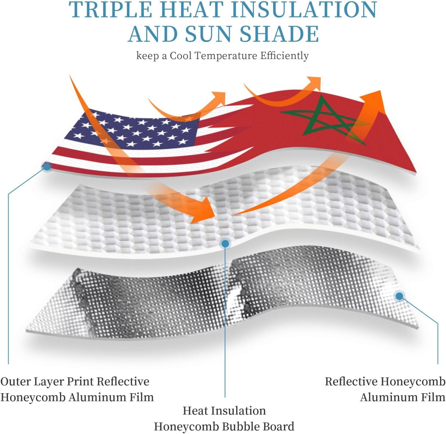 America Morocco Friendship Flag Foldable Car Windshield Sunshade Blocks Heat and Sun Glare Uv Rays