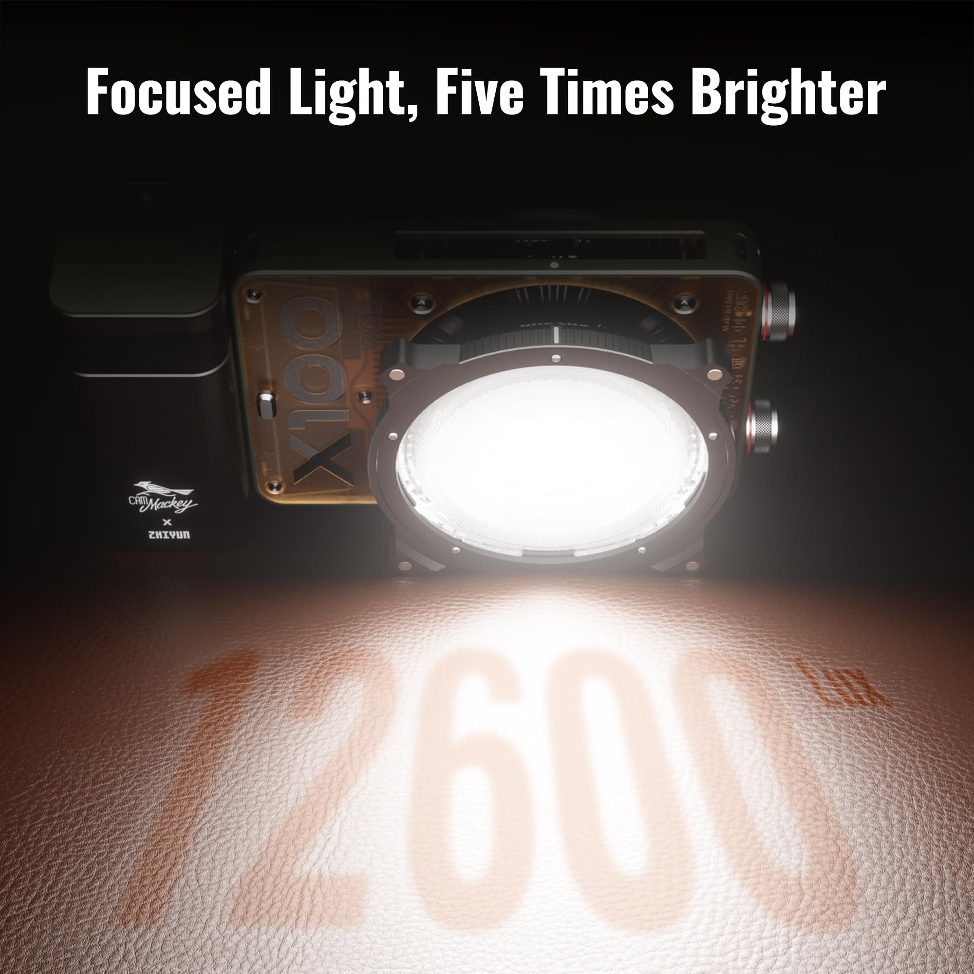 ZHIYUN Mini Lens Reflector (Mttacco ZY) Modificatore di Luce Regolabile Aumento per X100RGB X100Bi-Color CX100 X60 CX50 Illuminazione Continua per Fotografia, 99 g