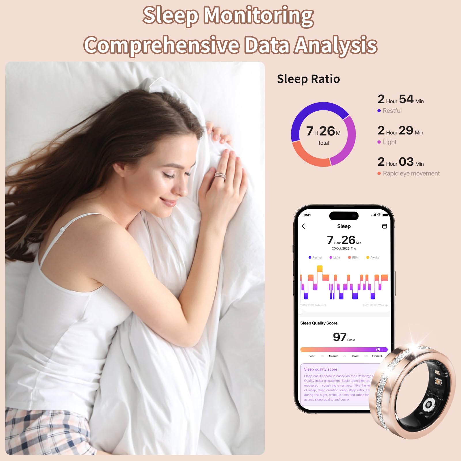 Anillo inteligente para mujeres y hombres, rastreador de salud y fitness con frecuencia cardíaca, oxígeno en sangre, monitoreo del sueño, 128 modos deportivos, IP68 impermeable, control de