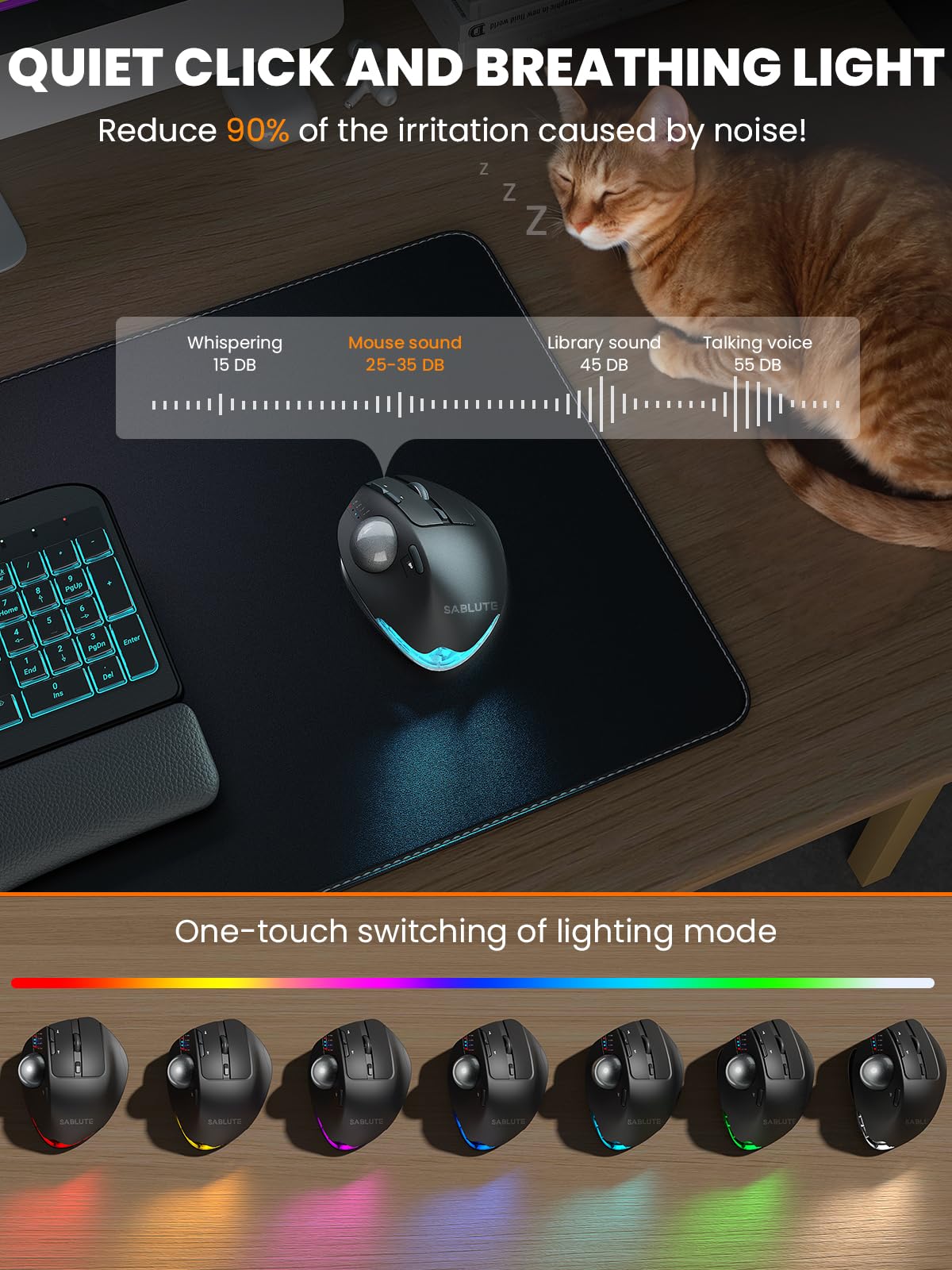 SABLUTE MAM1 Pro - Ratón ergonómico inalámbrico Trackball, ángulo ajustable de 0°/18°, ratones de control de pulgar, clic silencioso, 3 receptores Bluetooth y USB multidispositivos, mouse recargable