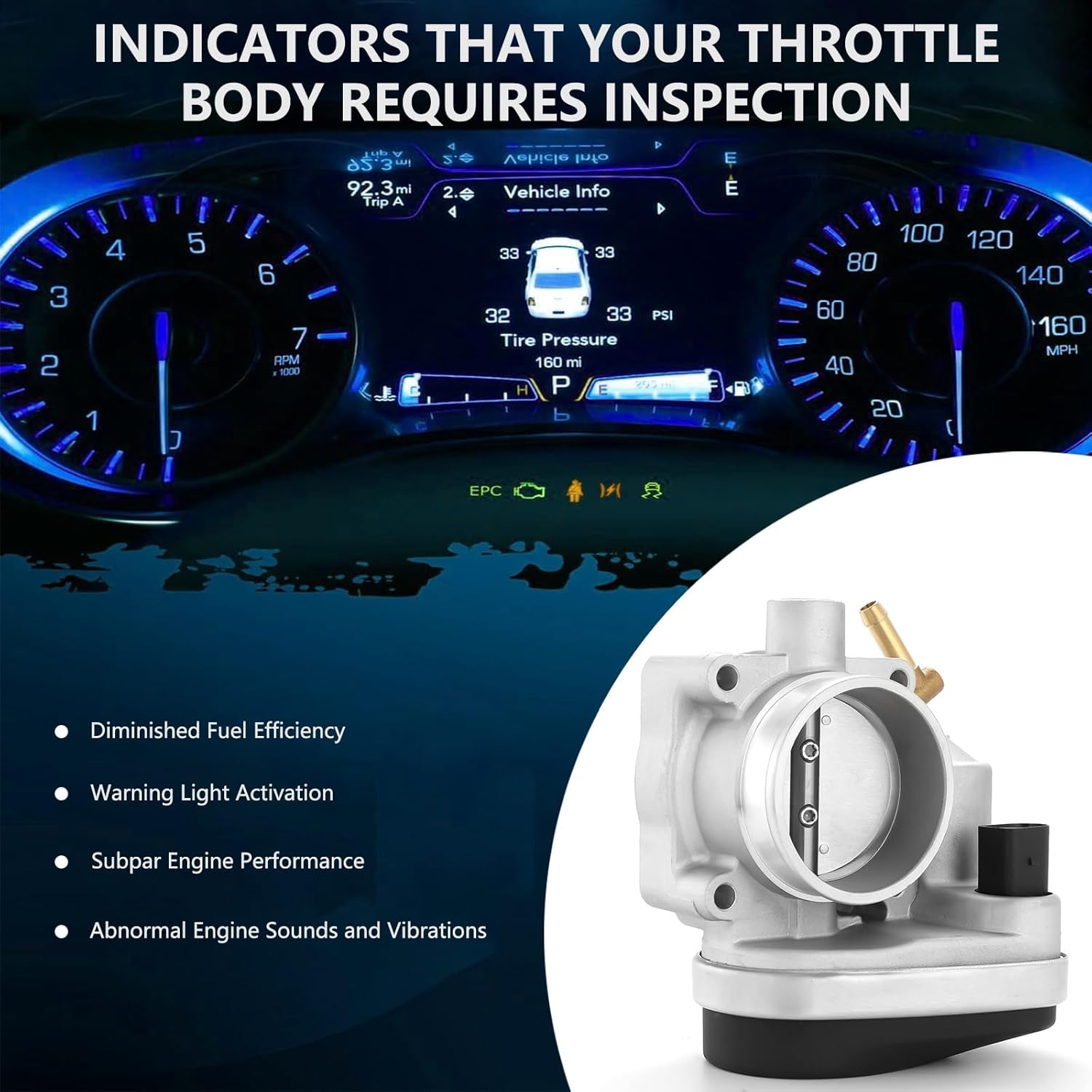 Electronic Throttle Body Assembly for Mini Cooper 2002-2008 1.6L L4 Only fit for SOHC Supercharged Engine S Models Not for Base Models – OEM Replacement Part # S20078 TB1134 13541503358