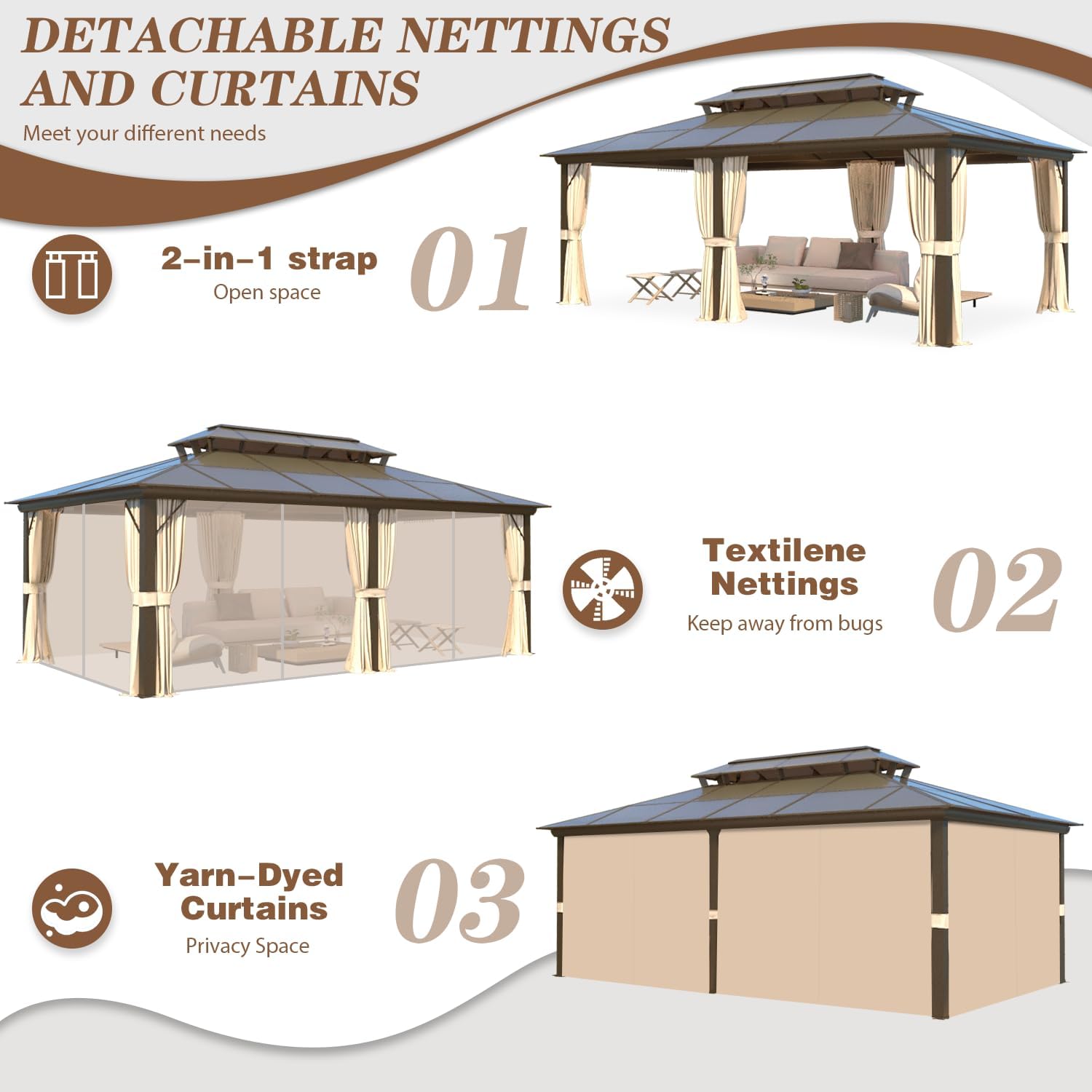 Diagram showing detachable nettings and curtains with 2-in-1 strap, textilene nettings, and yarn-dyed curtains