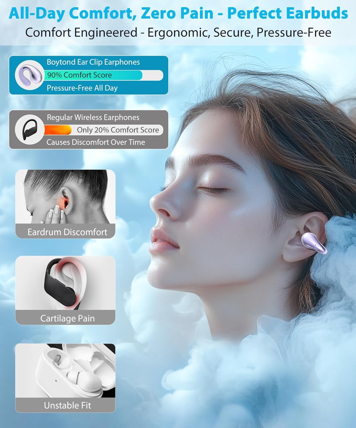 Ultra Open Ear Earbuds - Ergonomic Clip-On Earbuds, Bone Conduction Over-The-Ear Headphones with Waterproof Design and Secure Fit for Small Ears - Image 2