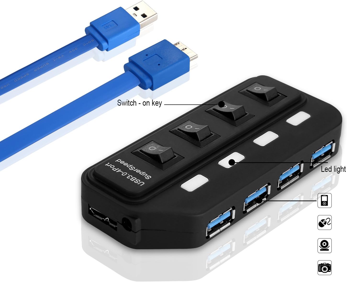 USB 3.0 Hub, GSPON 4-Port Super Speed Powered USB Hub Splitter with independent Switch for Laptops, Ultrabooks and Tablet PC