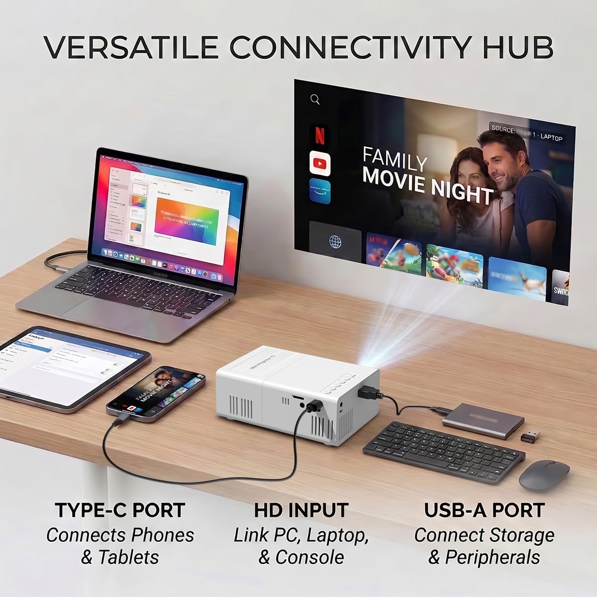 Proiettore di film portatile, supporta uscita 720p con risoluzione 240p, consente la funzione di proiezione in movimento, scelta ideale per cinema all'aperto e feste in giardino, supporta la consegna