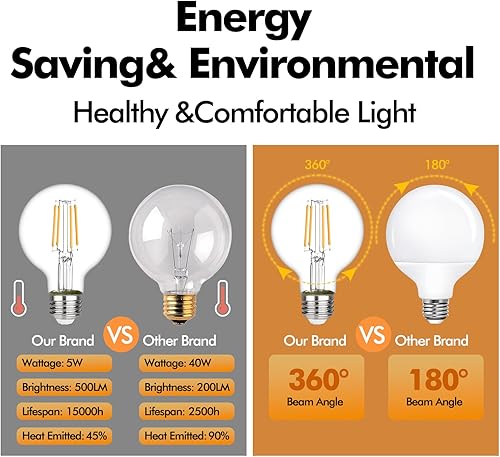 Miniatura 4 de Paquete de 6 bombillas Edison vintage G25 Edison, bombillas LED regulables con base E26, 5 W equivalentes a 40 W, CRI 90 blanco neutro 4000 K,