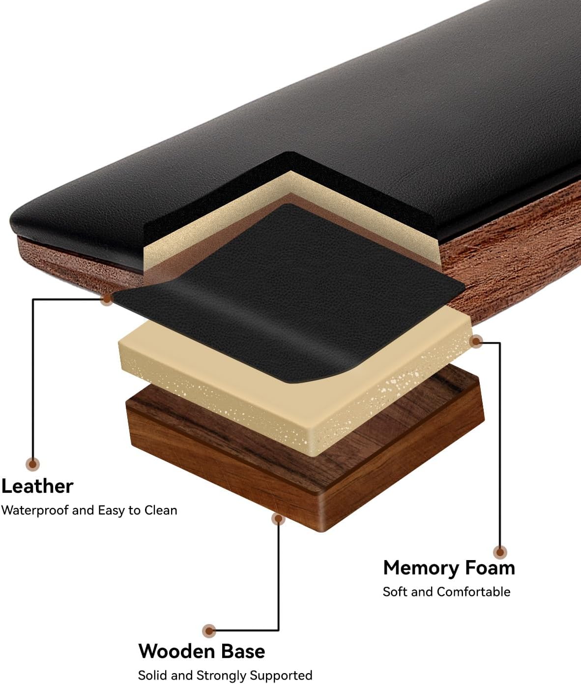 ASFSKY Keyboard Wrist Rest, Ergonomic Memory Foam Wrist Pad with PU Leather & Wooden Base, Non-Slip and Easy-to-Clean Design, Wrist Support for Mechanical Keyboard, Gaming & Office Use (Black)