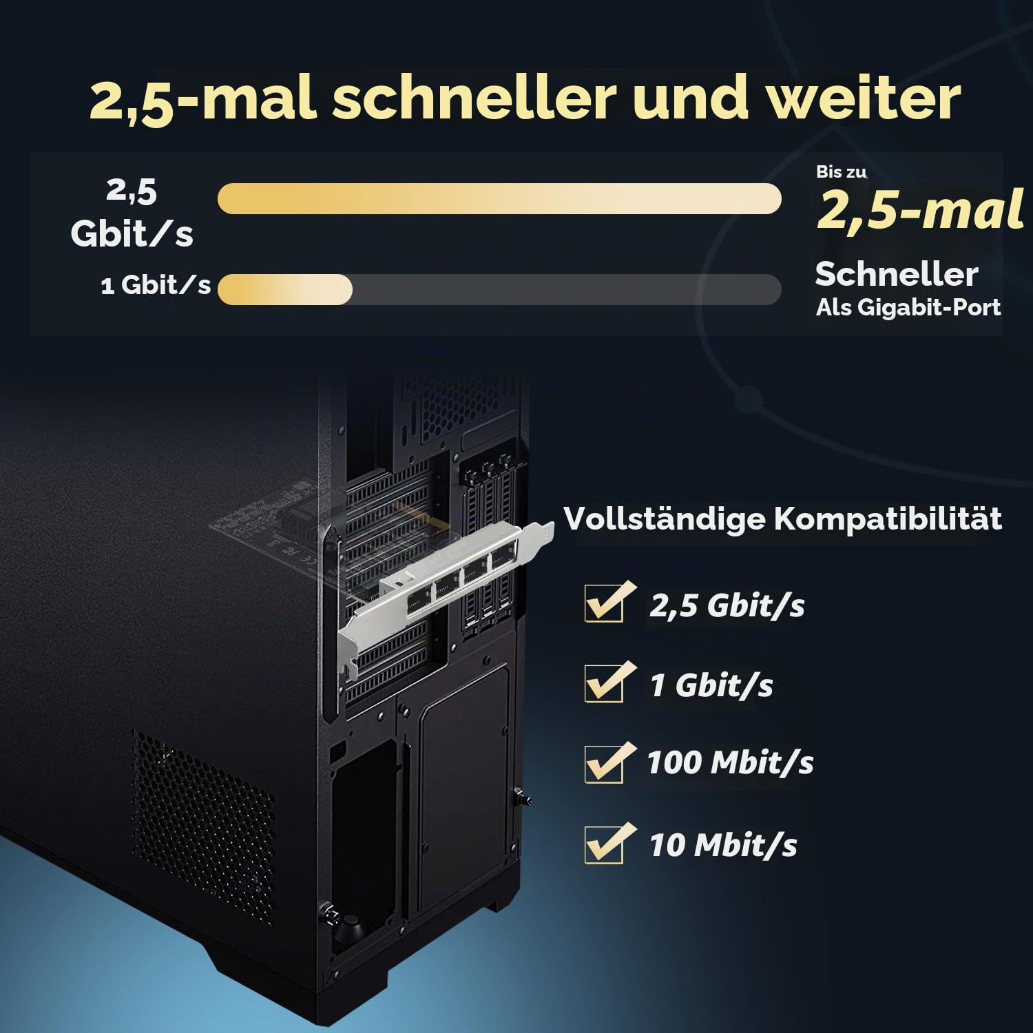 Binardat 4 Ports 2.5G PCIe Netzwerk Adapter, RTL8125B LAN Controller, 2500/1000/100Mbps RJ45 Ethernet NIC Karte, unterstützt PXE für Windows/Linux