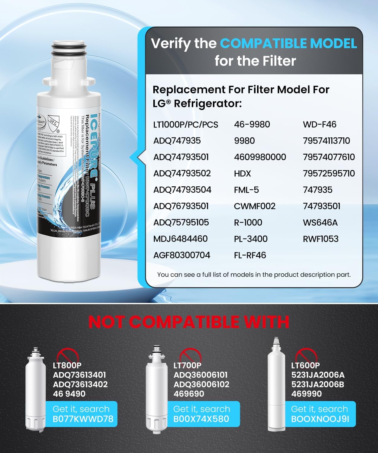 ICEPURE PLUS ADQ747935 NSF/ANSI 53 & 42 Certified Refrigerator Water Filter, Remove Lead, Replacement for LG LT1000P/PC/PCS, Kenmore 9980, MDJ64844601, ADQ74793501, ADQ74793502, LMXS28626S, 3PACK