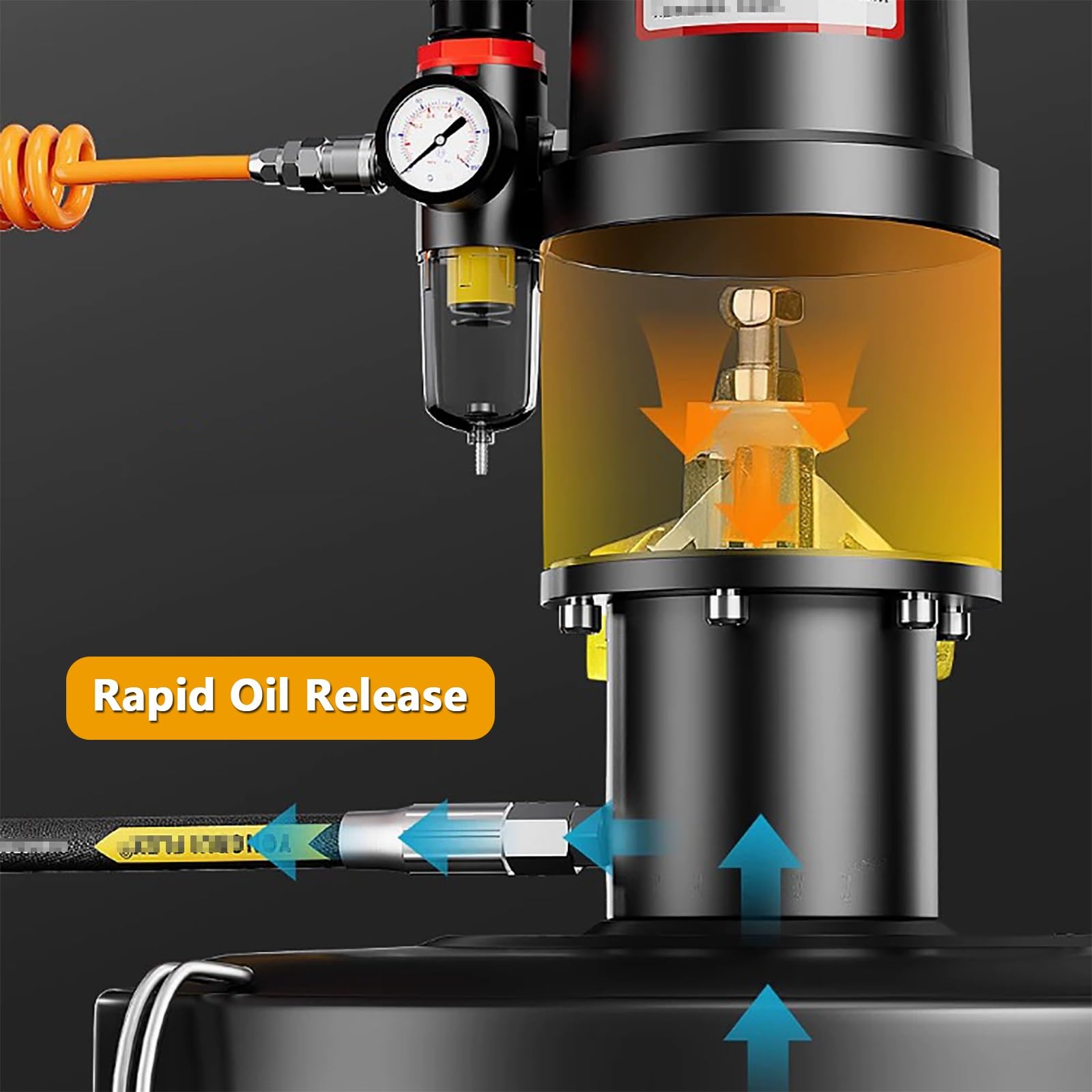 Portátil Bomba de Aire a Alta Presión para Grasa de 40 L | 0,9 L/min, Pistola Universal, Relación de Presión: 80:1, para Aceite de Alta Temperatura