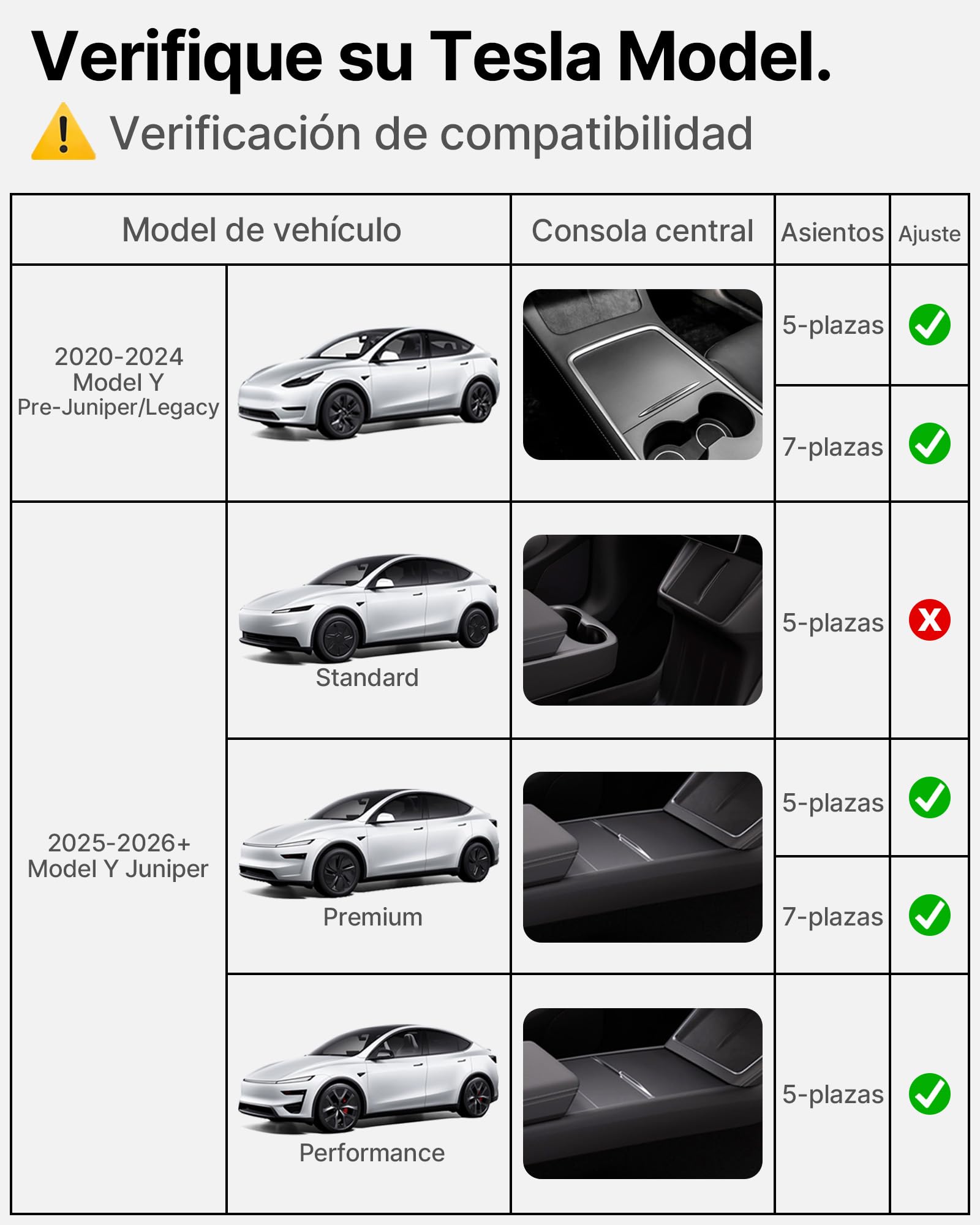 Kit De Filtros HEPA Y De Carbono Para Tesla Model Y, Reemplazo De Aire Acondicionado Con Carbón Activado 2020-2025 2026 Accesorios Juniper (Paquete De 4)