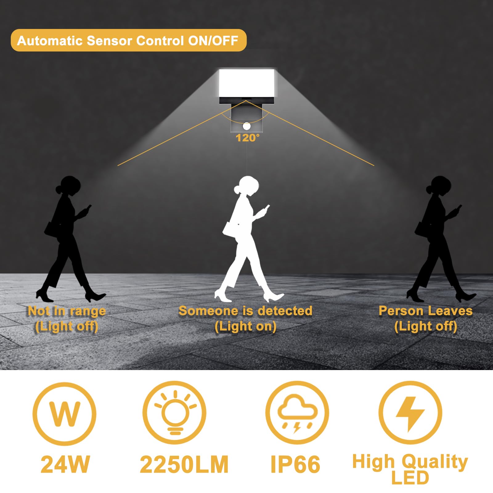 24W Lampada da Esterno con Sensore di Movimento, 2250LM 6000K Applique da Esterno, IP66 Impermeabile Moderno Applique da Parete per Interno, Veranda, Garage, 2 pezzo, Nero