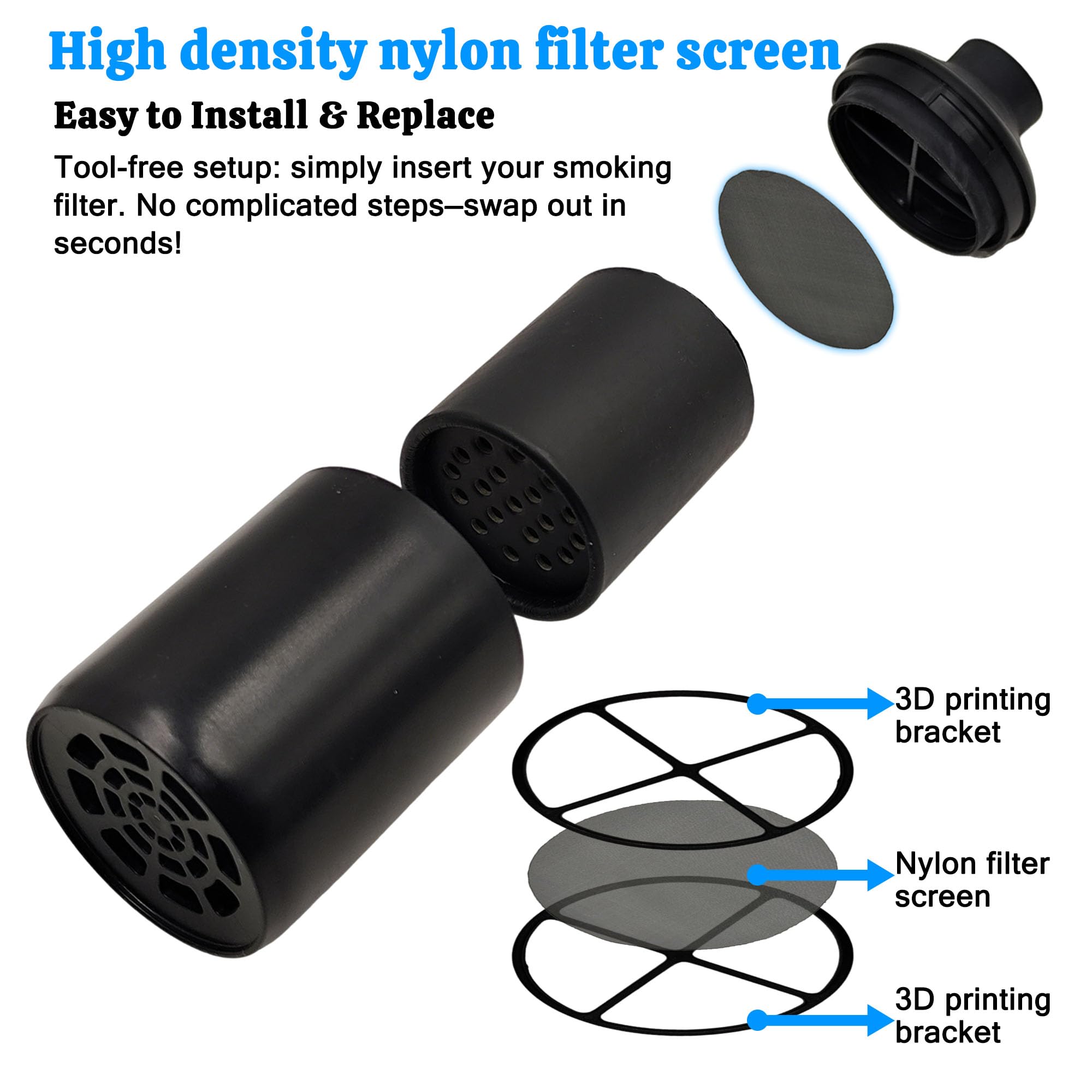 xcivi Smoke Trap Filters - Moisture Barriers -2