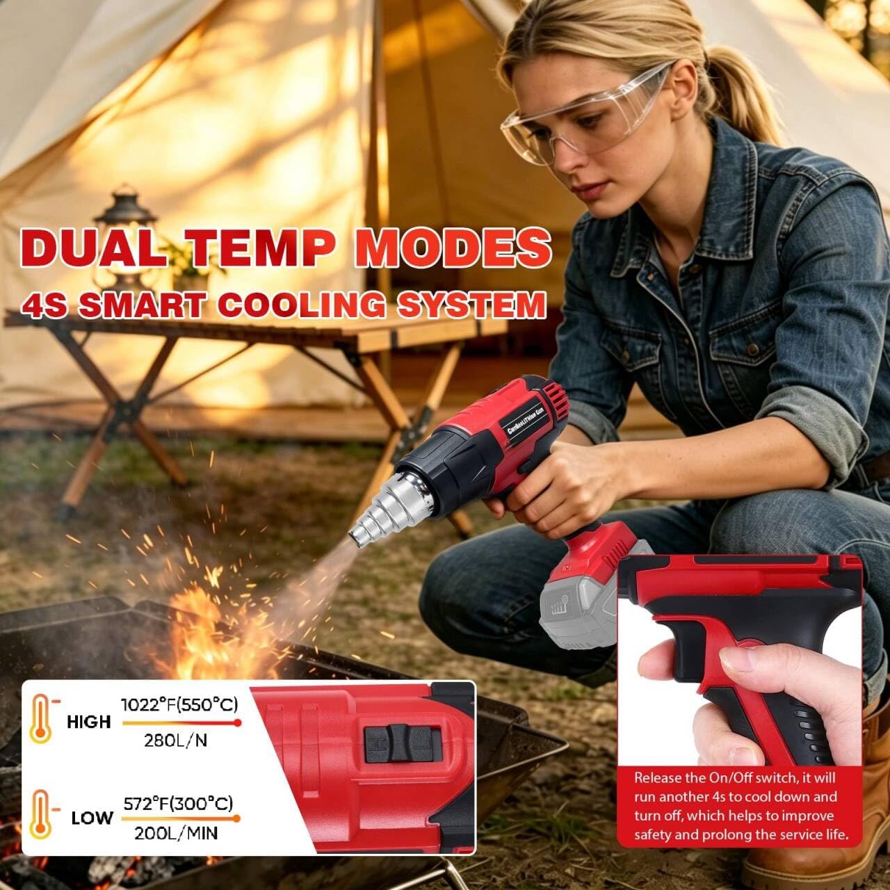 【380W・1022°F & 572°F】Cordless Heat Gun Compatible with Milwaukee M18 18V Battery, Portable Hot Air Gun Fast Heating Dual Temp with LED Light 4 Nozzles for Shrink Tubing, Resin, Vinyl Wrap (No Battery)