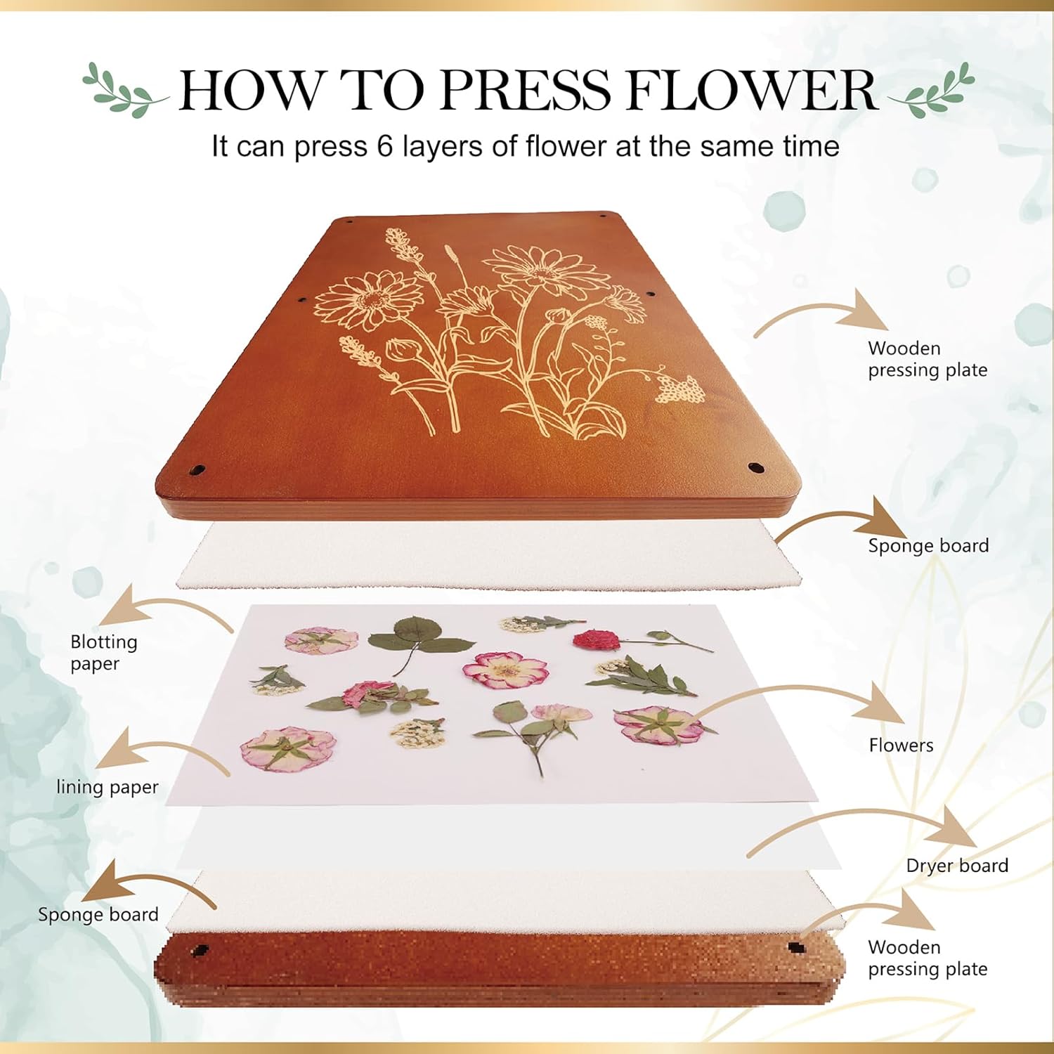 Aboofx Flower Press Kit, Craft Kits 15.7" x 11.8" 6 Layers Wooden Flower Pressing Kit for Crafts Pressed Flowers and Plant for DIY Art, Preservation for Bookmark Frame Wedding Drying Kits - Image 4