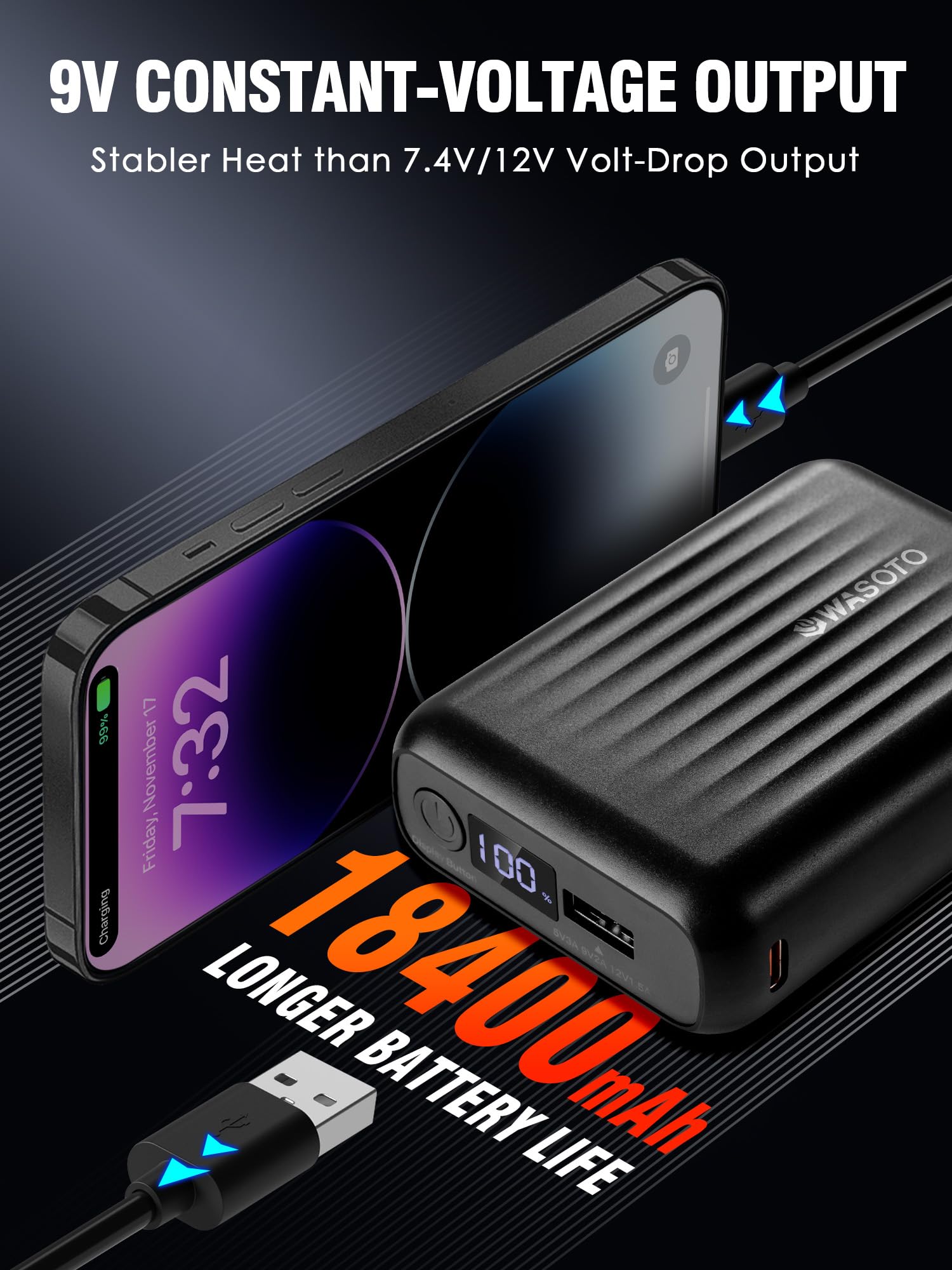 Heated Jackets for Men with 18400mAh Battery Pack Included Windproof Waterproof Mens Heated Jacket