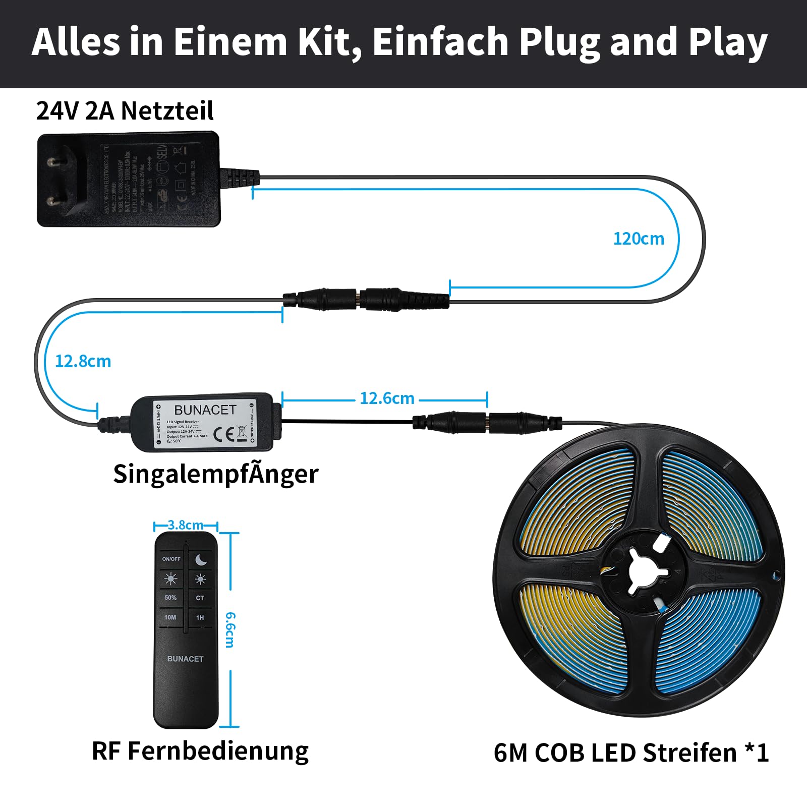 View 4