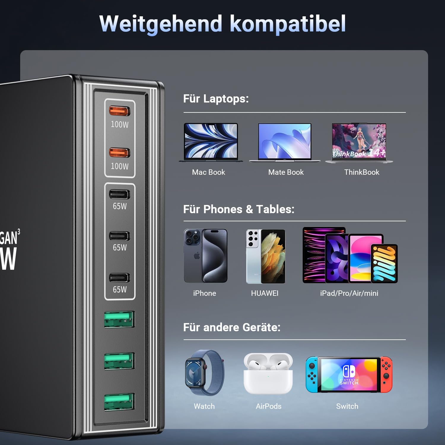 HSSNS Ładowarka USB-C wielokrotna: 440 W, 8 portów, szybka ładowarka z 5 USB-C i 3 USB-A, Dual-PD PPS USB zasilacz sieciowy do laptopa, MacBooka, iPada, iPhone 16/15/14, Samsung i wielu innych