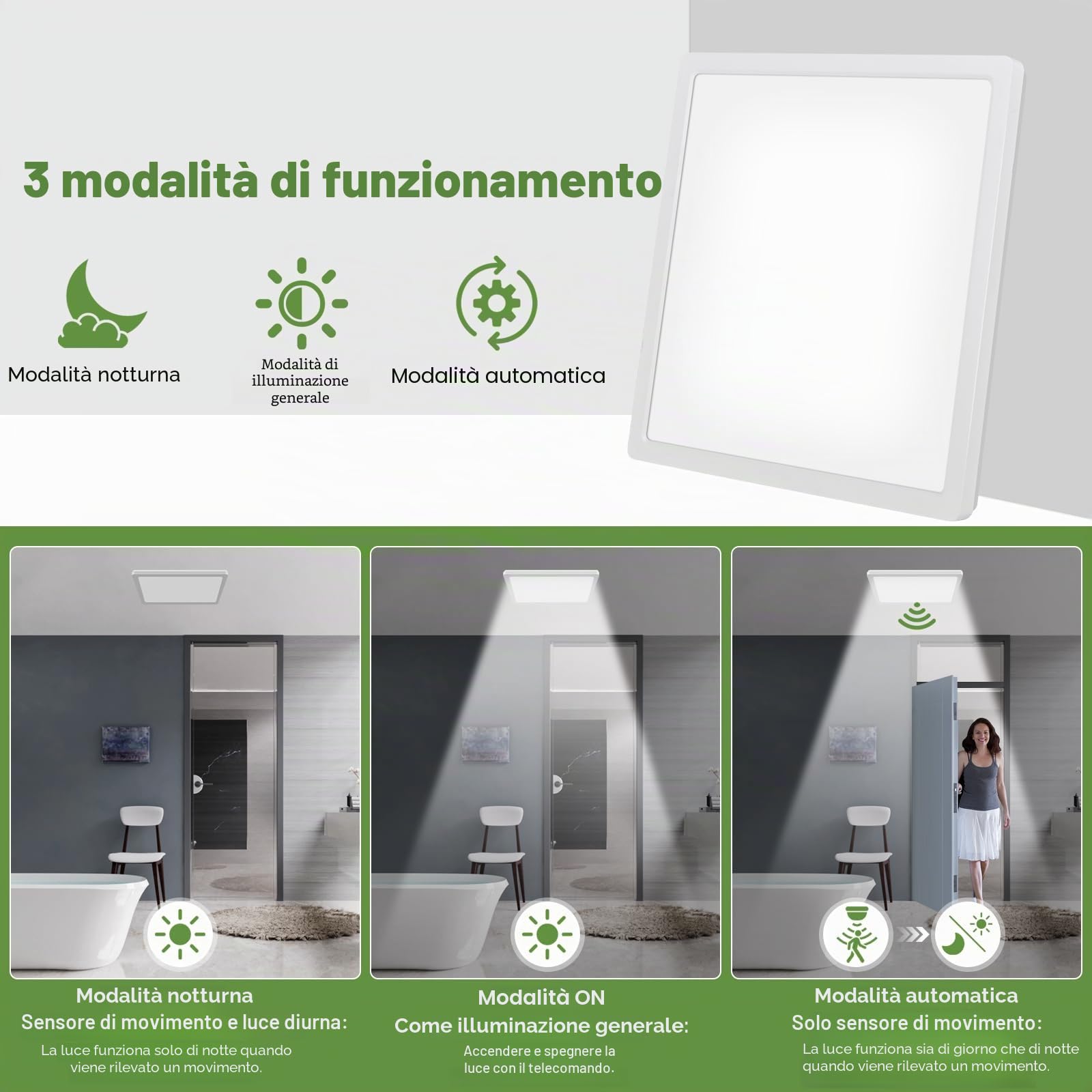 LEZOE Plafoniera LED con rilevatore di movimento, LED Radar lampada Sesor 24W 2400LM dimmerabile, sensore 3000K/4000K/6500K IP54 per bagno, garage, scale, cantina, corridoio, balcone 30x30x2,5 cm