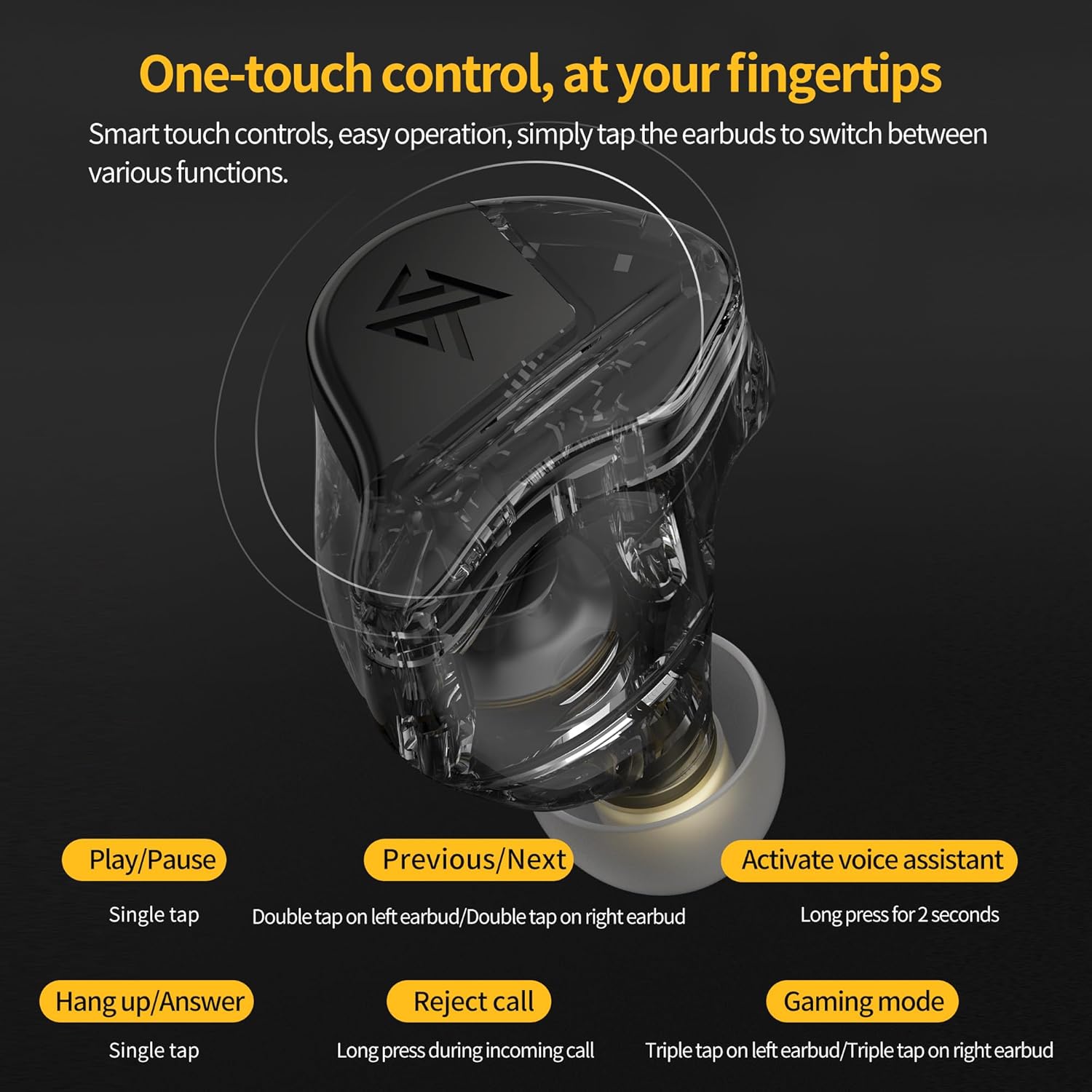 KZ VXS Pro Earbuds touch control diagram