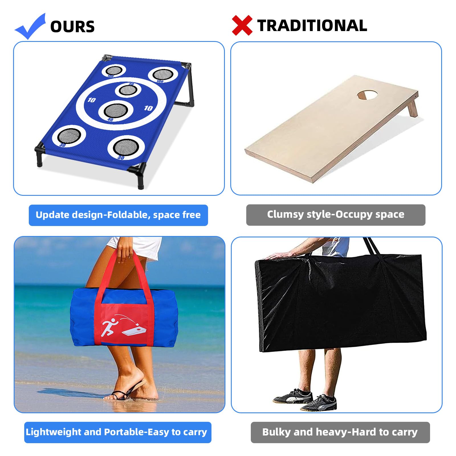 NZQXJXZ Cornhole Spiel Outdoor, Tragbar Cornhole Toss Set mit 8 Cornhole Säckchen und Tragetasche, Ideal für Erwachsene, Familie, Garten, Rasen, Strand, Camping, 3 x 2 Ft