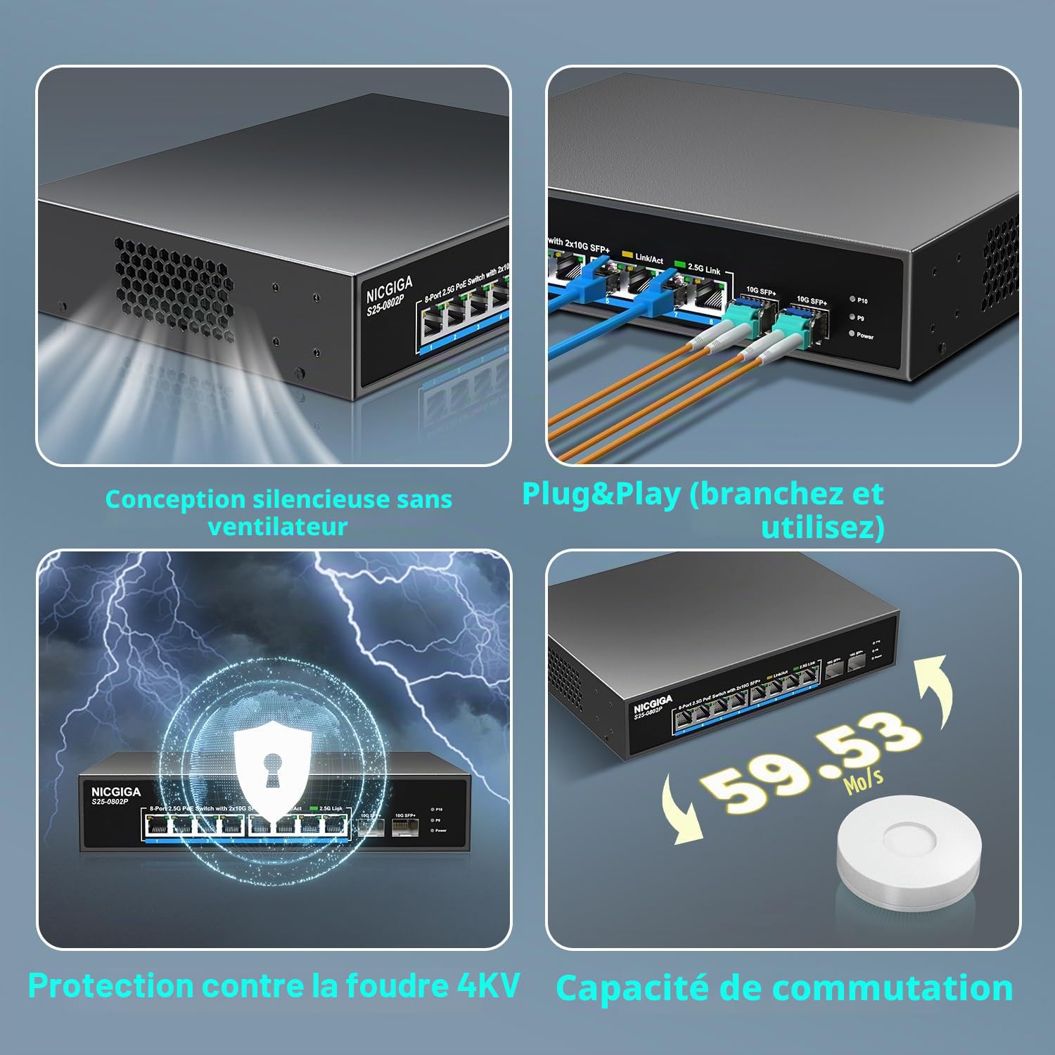 Commutateur PoE 8 ports 2,5 G non géré avec 8 ports 2,5 Go Base-T PoE+@130 W + 2 x 10 G SFP+ Uplink, NICGIGA 10 ports 2,5 Go IEEE802.3af/at Power Over Ethernet, prend en charge WiFi6 AP, NAS, 4K PoE