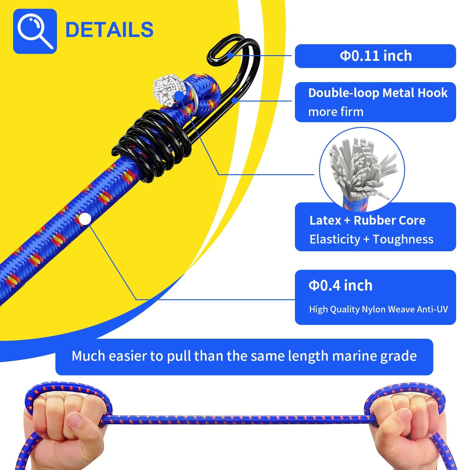 Hlogree 2PCS Car Cover Gust Straps Wind Protector,Bungee Cords Hook Clips Kit Hold Tarp Tie Down from Blowing Off in High Winds-Universal Fit for Most Cars,Sedans,SUVs,Trucks,Vans and More-Blue