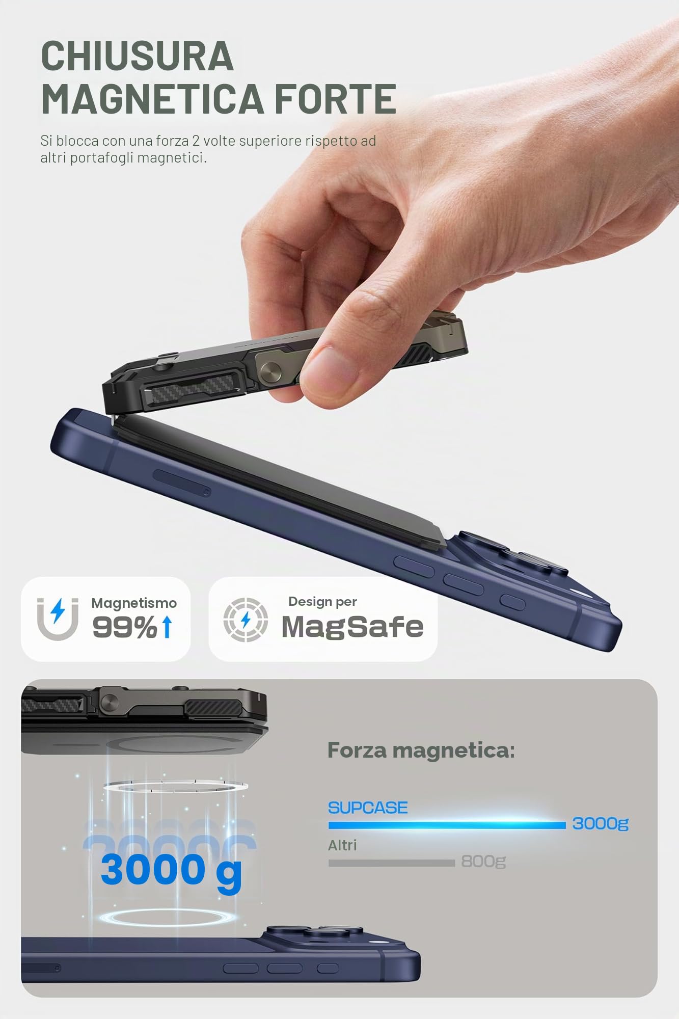 SUPCASE Portafoglio Magsafe Wallet Magnetico Portacarte con Cavalletto, RFID Blocco, [Supporto per 5 Carte] Accessori MagSafe, per iPhone Serie 17/16/15/14/13/12, Non per 13/12 Mini (Nero)