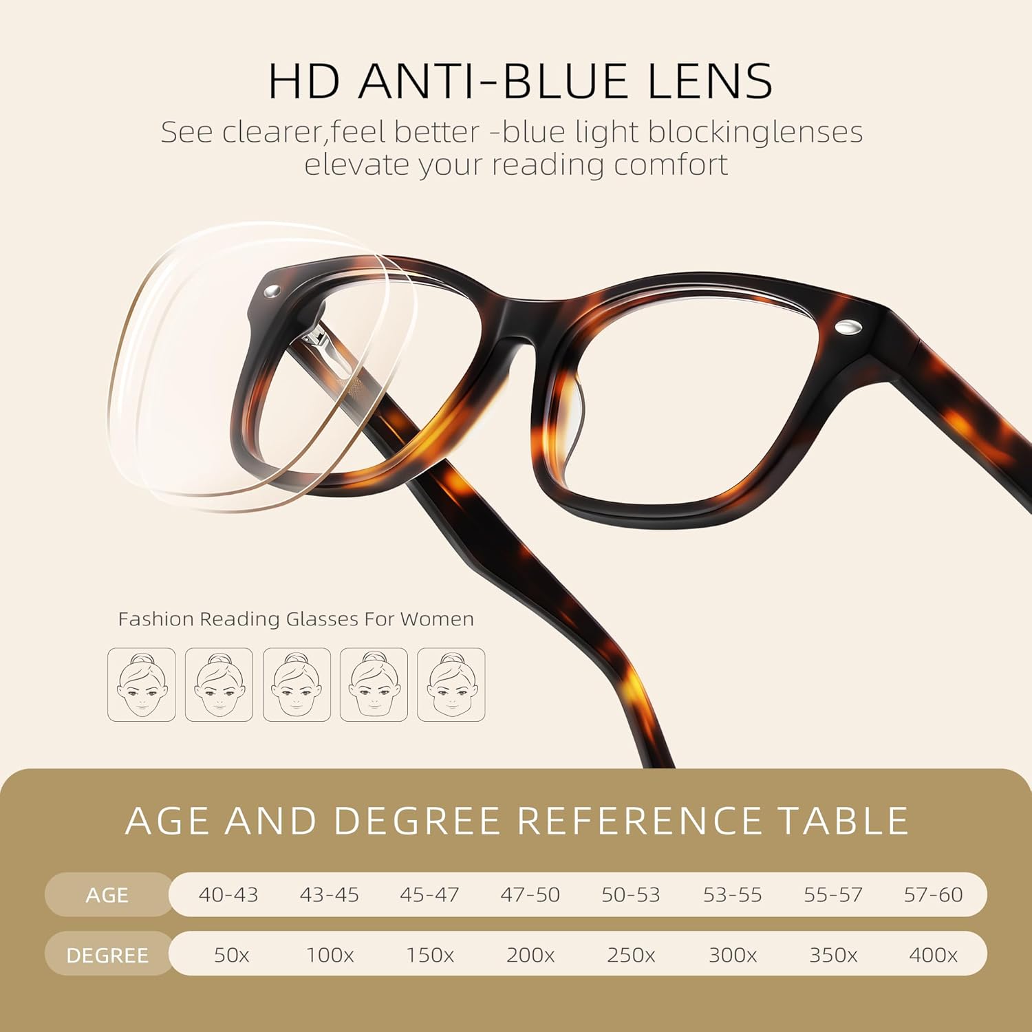 Classic Reading Glasses for Women&Men - Acetate Tortoise - Roma Readers Chic & Modern Design FF-6037 - Image 5