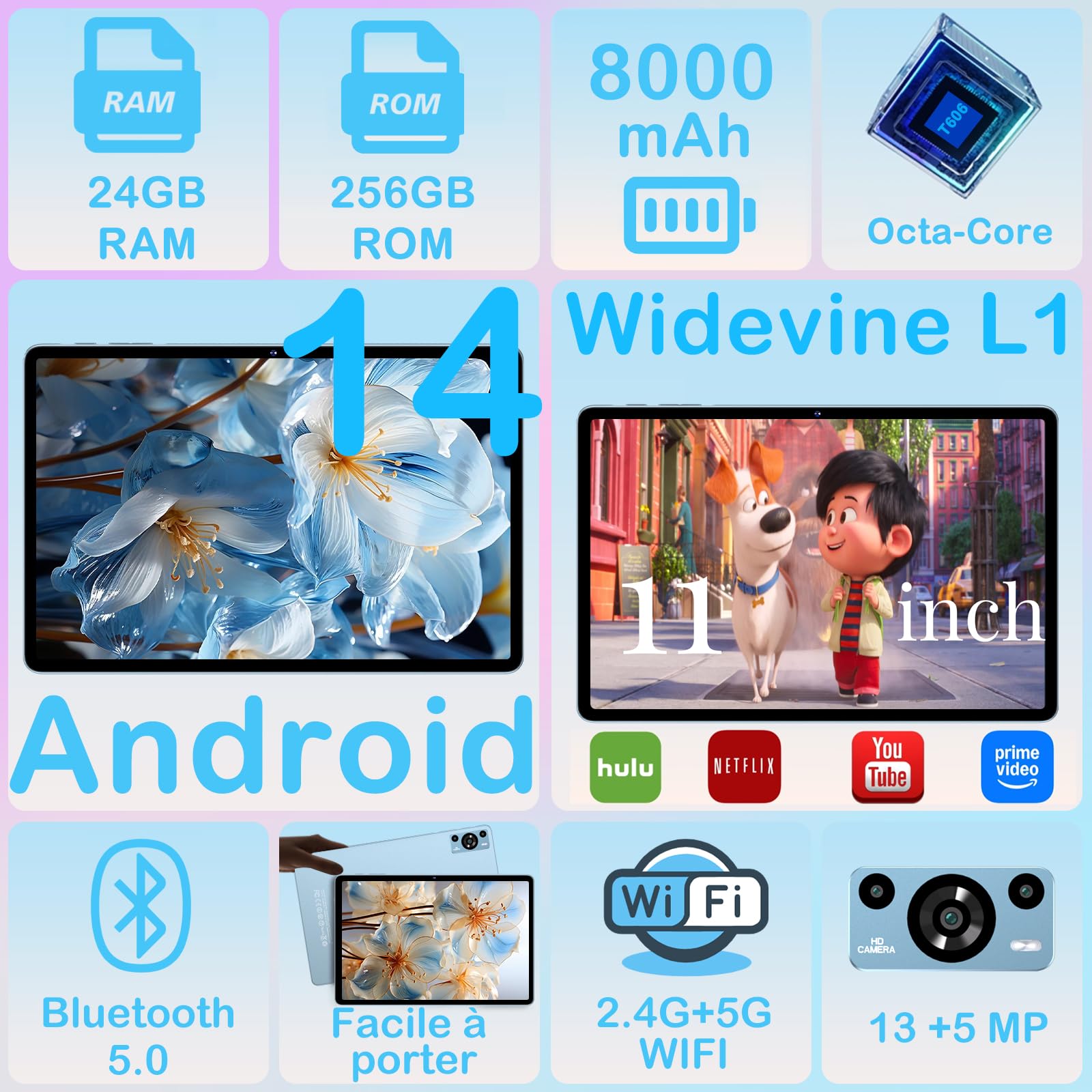 ZIOVO Tablet da 11 pollici, tablet Android 14,24 GB RAM+256 GB ROM/TF 1TB, Octa-Core 2.0 GHz,5 G WiFi/8000 mAh/13+5 MP/GMS Certified/Coperchio in metallo/Widevine L1/Supporto Neflix, Tablet Touch -Blu