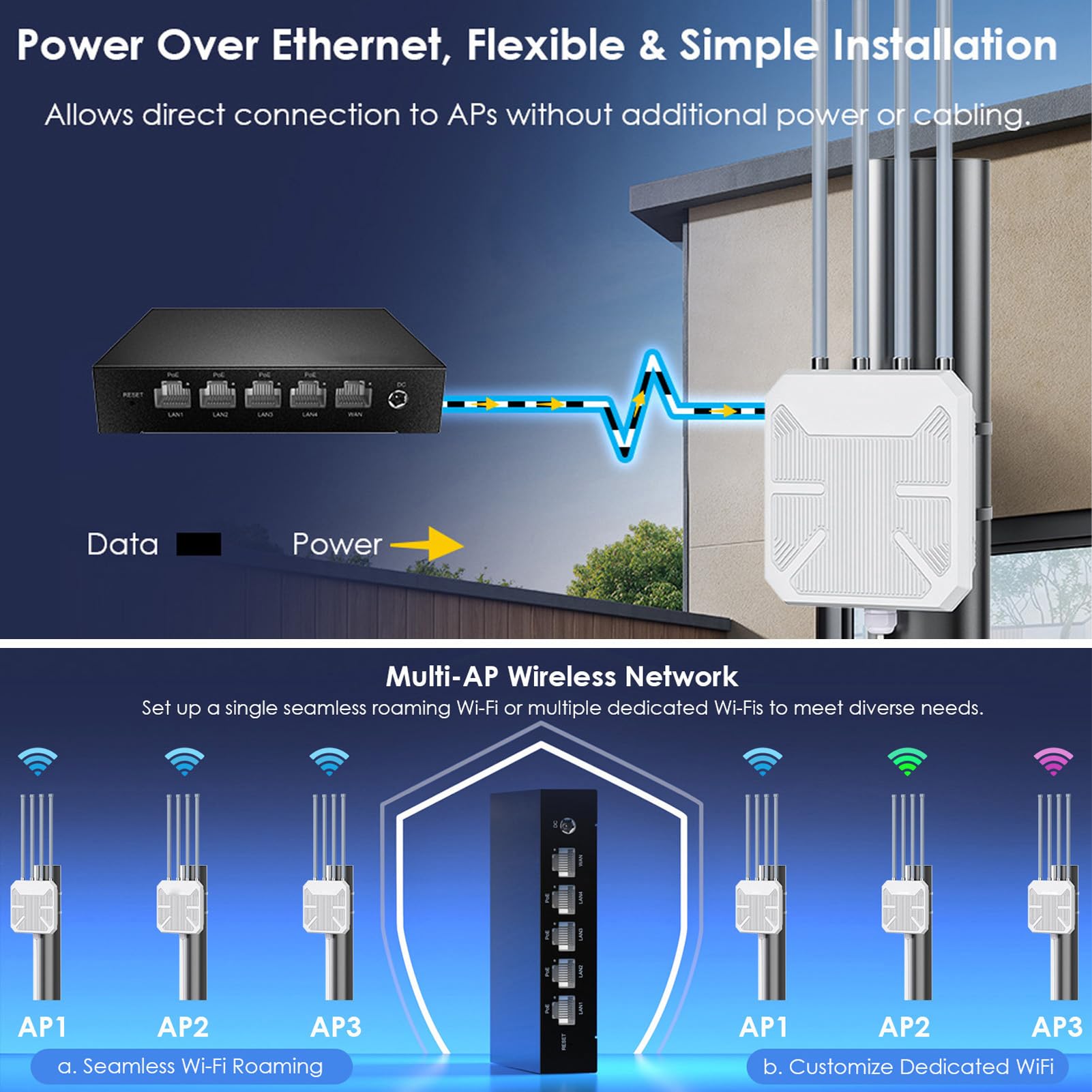 Asixxsix Switch PoE Gigabit a 5 Porte | Conforme a 802.3af/at, Alta velocità 1000/100/10Mbps, Supporta 128 Dispositivi Terminali, Plug and Play Non Gestito