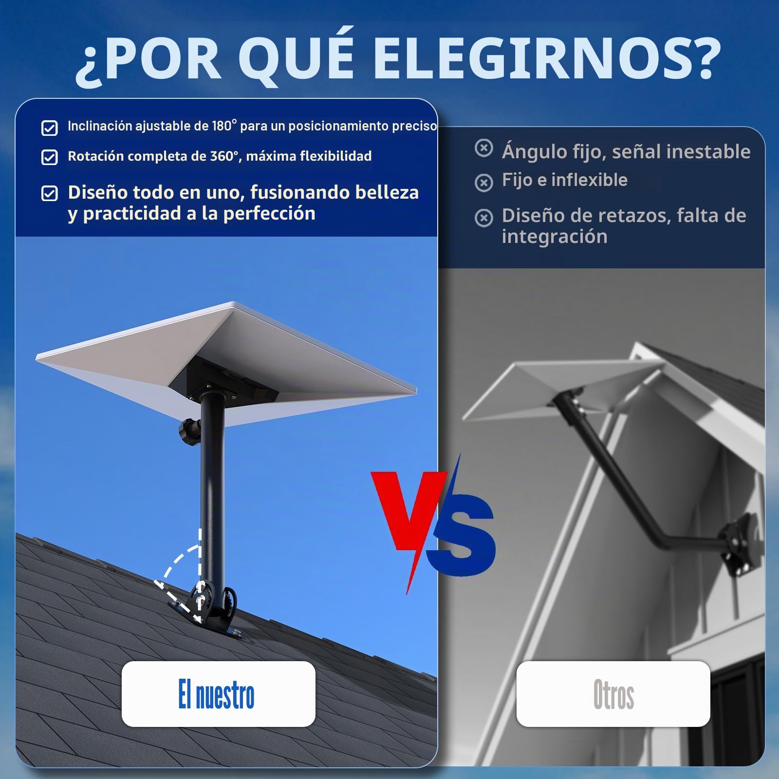 Kit de montaje de techo Starlink Gen 3 ajustable de 180° compatible con Gen 3 / V3, montaje en poste Starlink con adaptador de tubo Gen 3