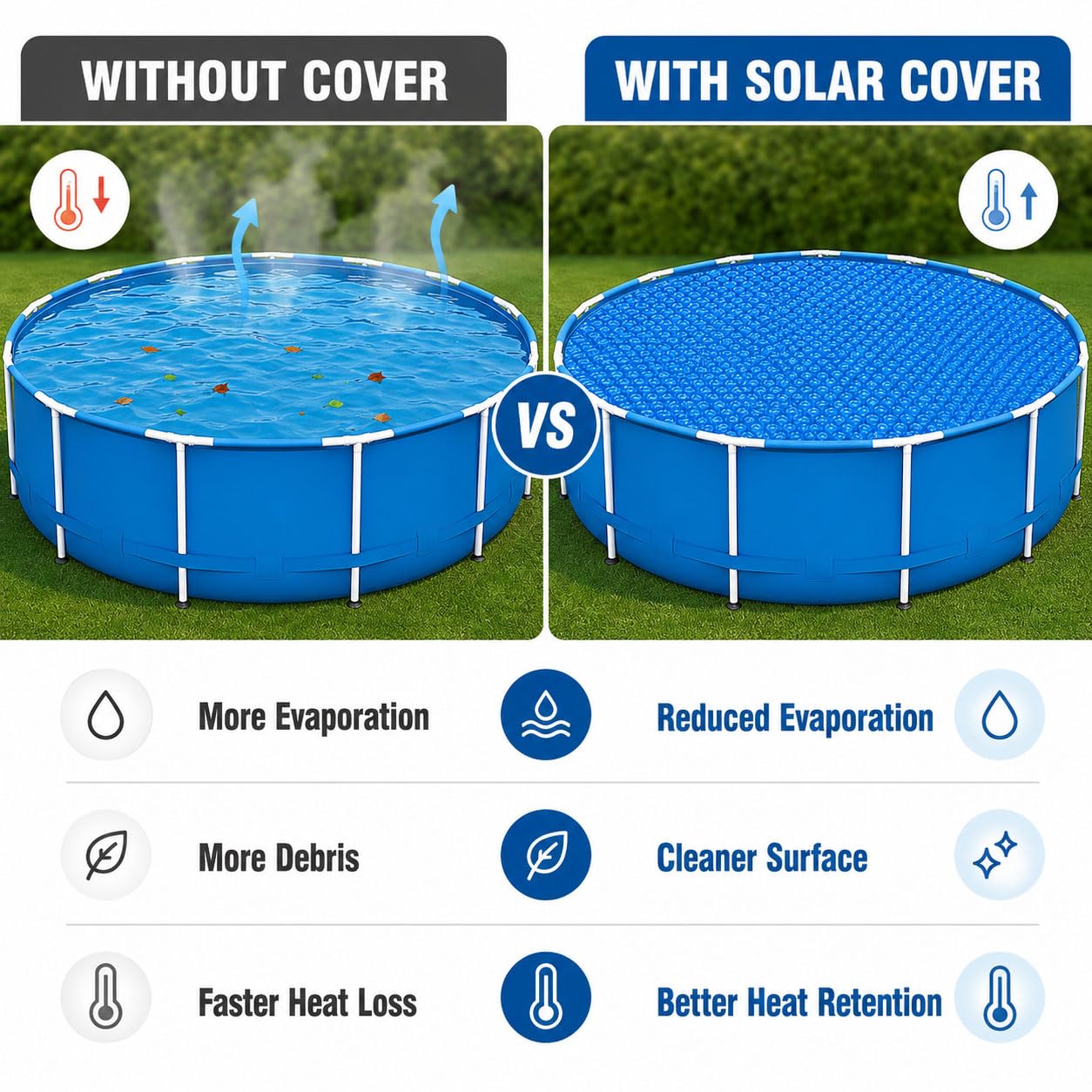 Telo Solare per Piscina per H2OGO! Summer Set Play Pool 2025 2026+
