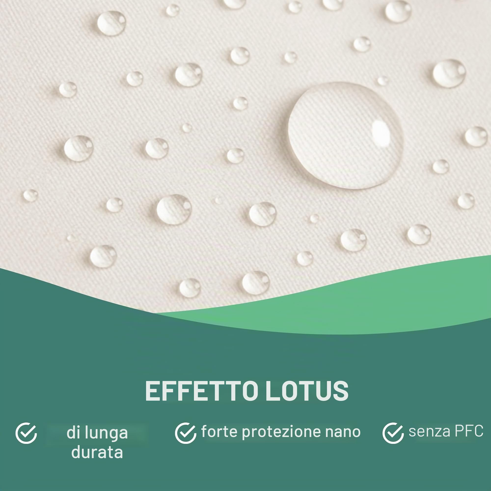 Tenda da sole, impermeabilizzante, 5 l, spray impregnante per tende da sole, ombrelloni e parasole, protezione da umidità e sporco, resistente ai raggi UV, privo di PFC e biodegradabile