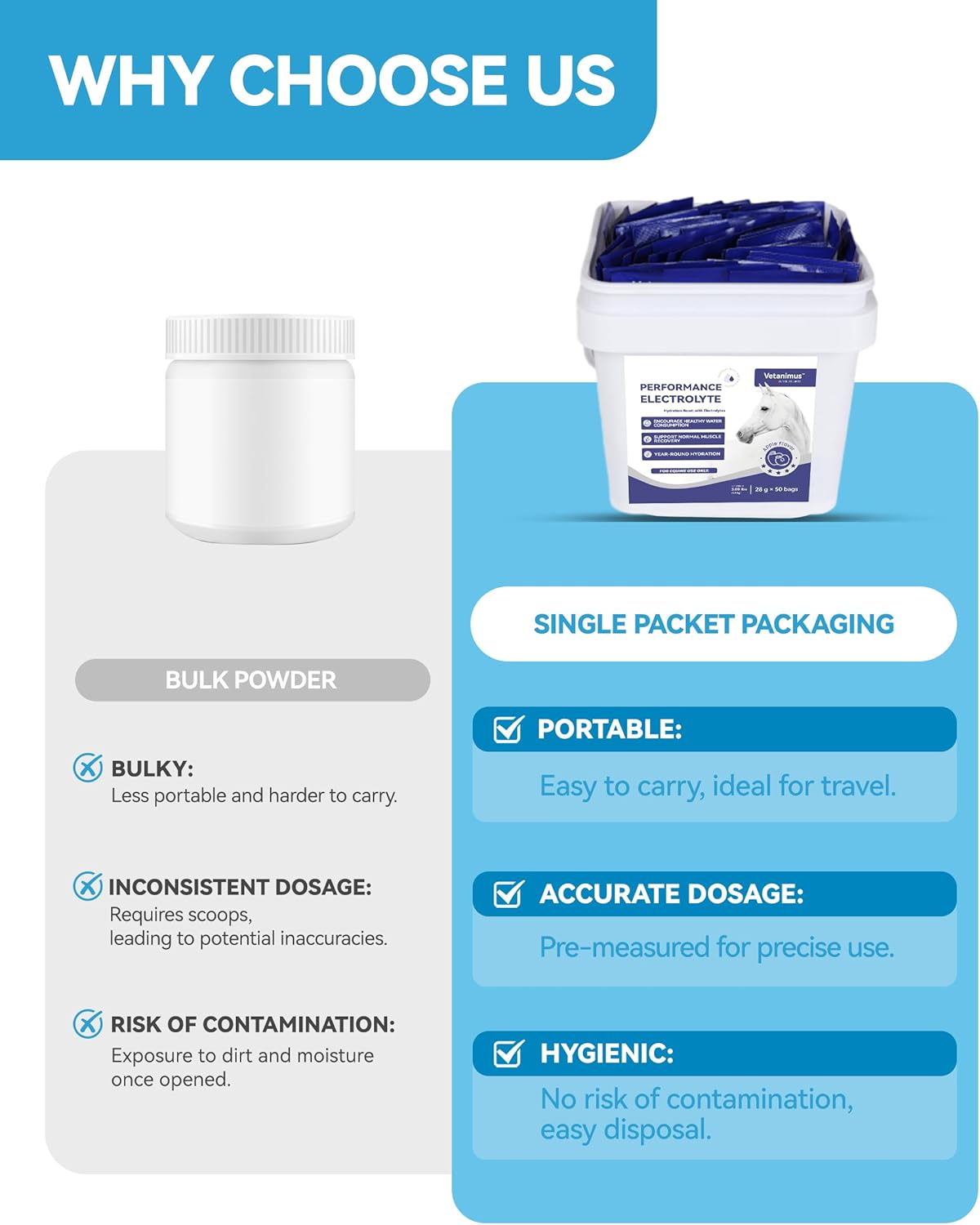 Horse Calming Support Powder – Helps Maintain Relaxed Behavior & Focus | Equine Taurine & Magnesium Blend | 30-Day Supply
