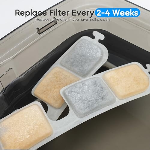 Miniatura 7 de Paquete de 4 filtros de repuesto para fuente de agua para perros, compatibles con SwSun de 7.5L/254 onzas, filtración de 5 capas, fácil
