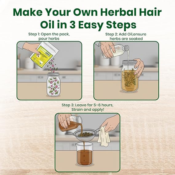 Foodherbs Herbal Hair Oil Mix | Herbs For Hair Growth | 18 Vital Herbs For Long, Thick, And Lustrous Hair | Hair Care Product For Women And Men | DIY Oil Infusion (Pack of 2) (3.52 Ounce (Pack of 2))