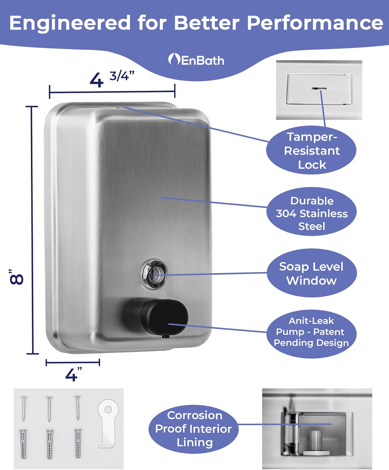 Commercial Soap Dispenser Wall Mount (37oz), Heavy Duty, Stainless Steel Hand Soap Dispenser with Corrosion Proof Lining and Anti-Leak, Patent-Pending Pump Design for Industrial or Home Bathroom