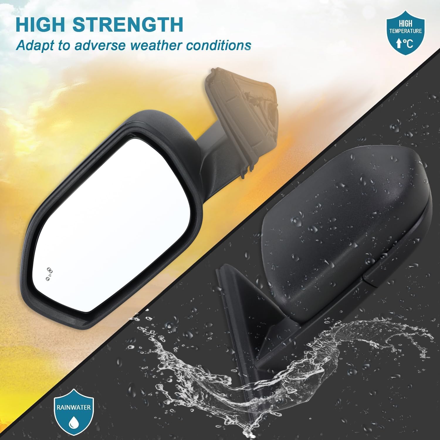 Left Driver Side Mirror Compatible With 2020-2026 Ford Explorer With Manual Folding Power Glass Blind Spot Black Replace#LB5Z17683AA(5Pins)