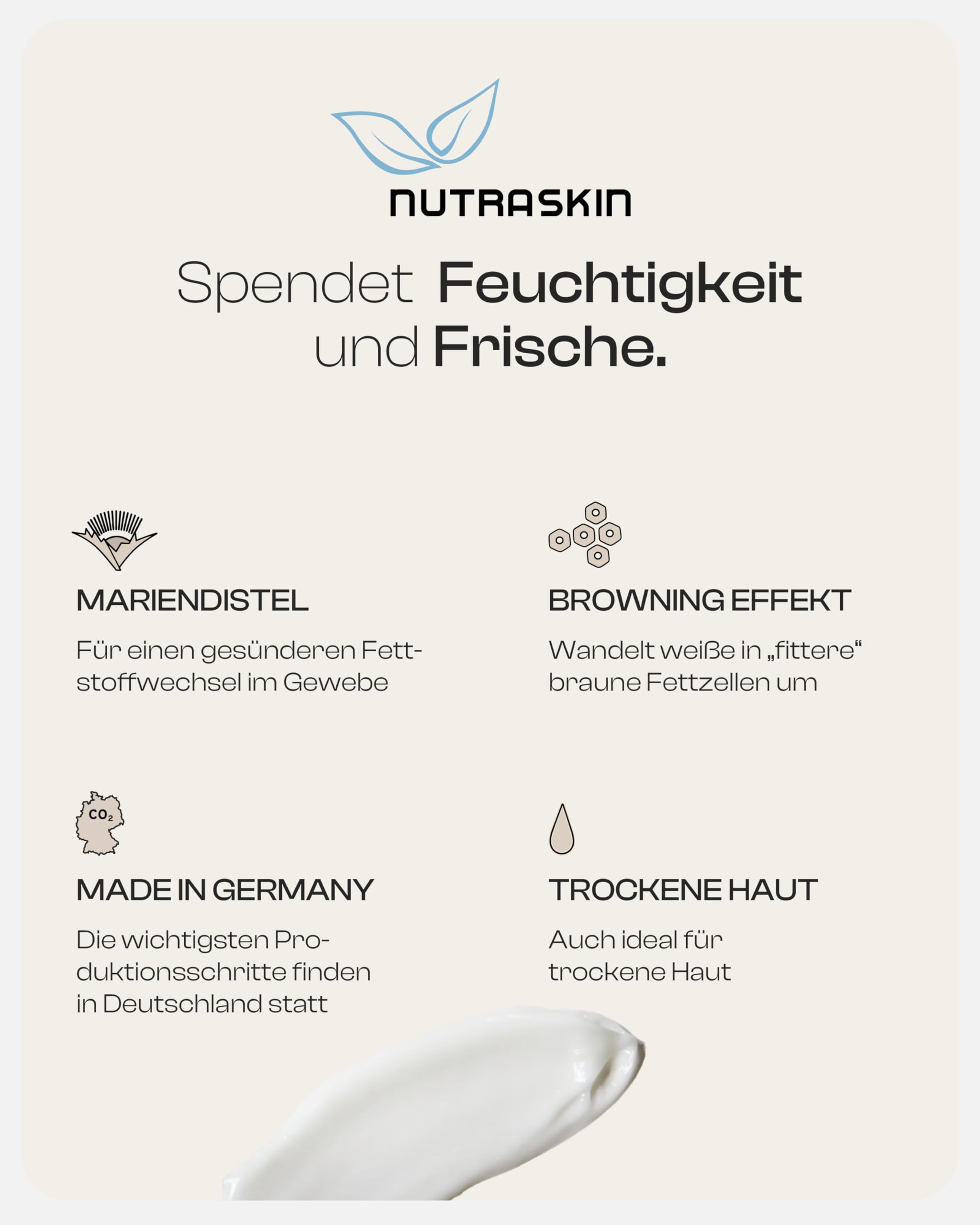Nutraskin 4URbelly – Pflegende Bodylotion Damen für einen straffen Bauch I Straffende Körpercreme mit Mariendistel, Bärentraube & pflanzlichen Stammzellen I Damen-Körperpflege Made in Germany I 100ml