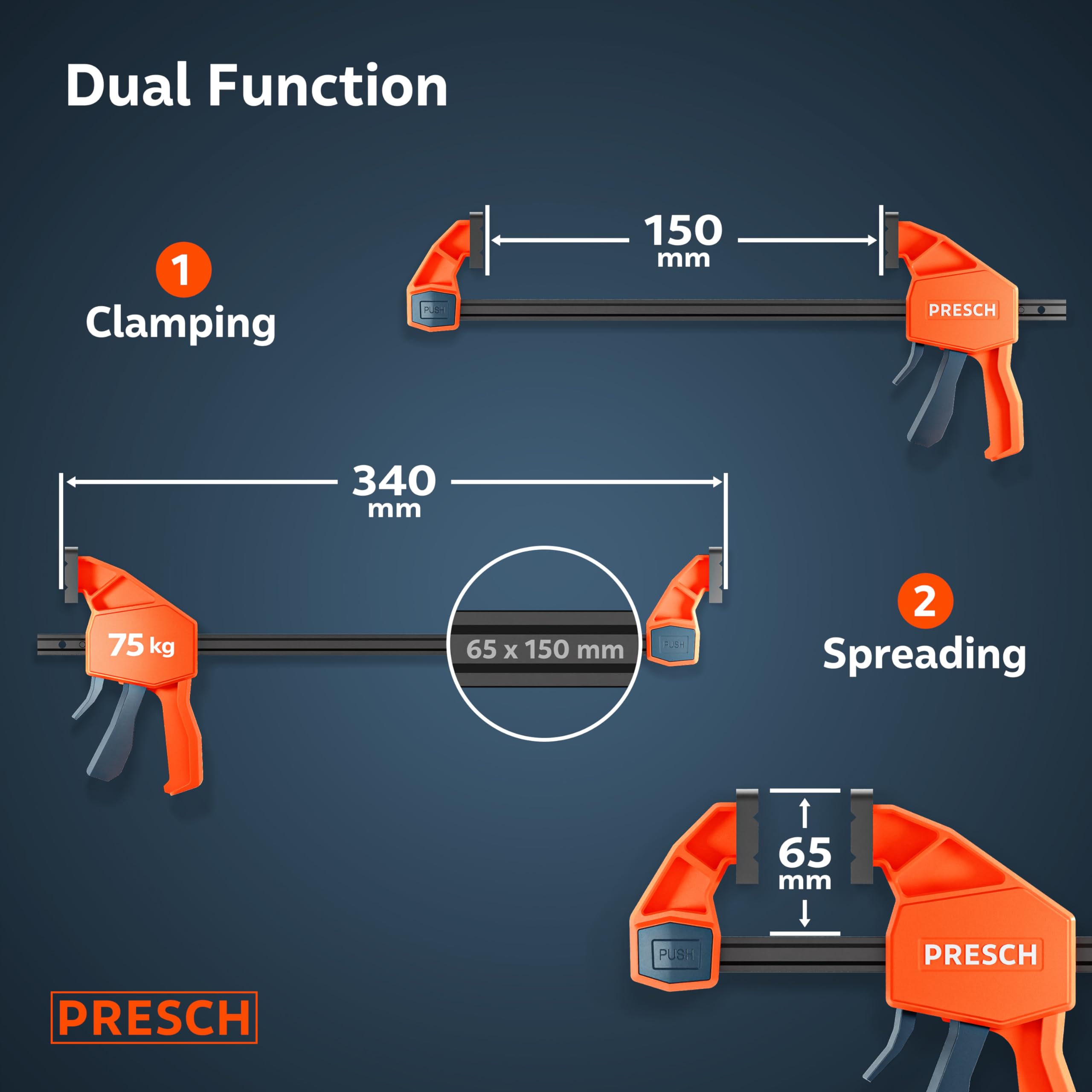 Presch Wood Clamps 150mm & 300mm 4 pcs, Clamps for Woodwork with 75kg Clamping Force for immediate Fixing - Image 4