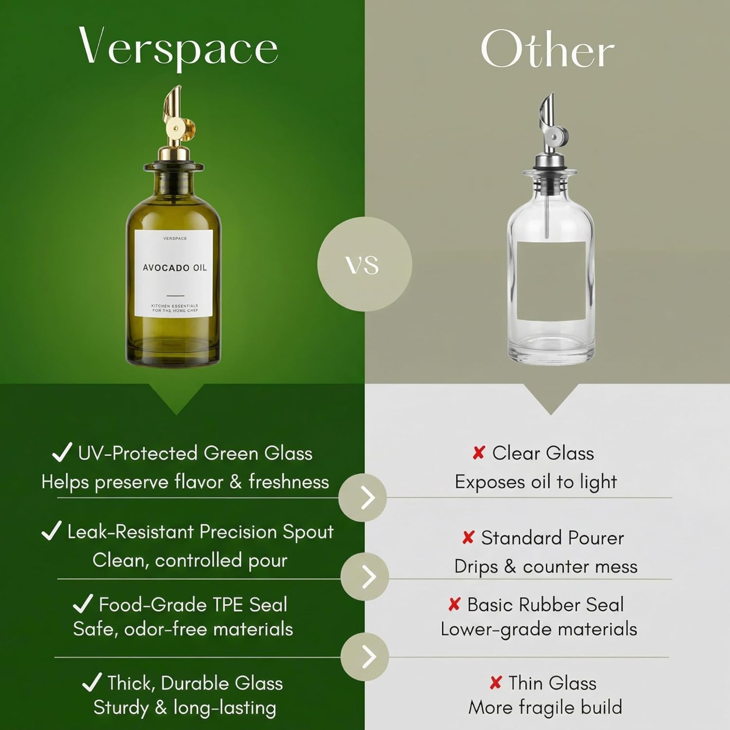 Verspace UV-Protected Green Glass Olive Oil Dispenser Bottles For Kitchen - 2 Pack - 12oz Includes 40 Kitchen Essential Labels, Avocado Oil Dispenser Set, Modern Decor for Home, Airbnb, Cafe Set of 2