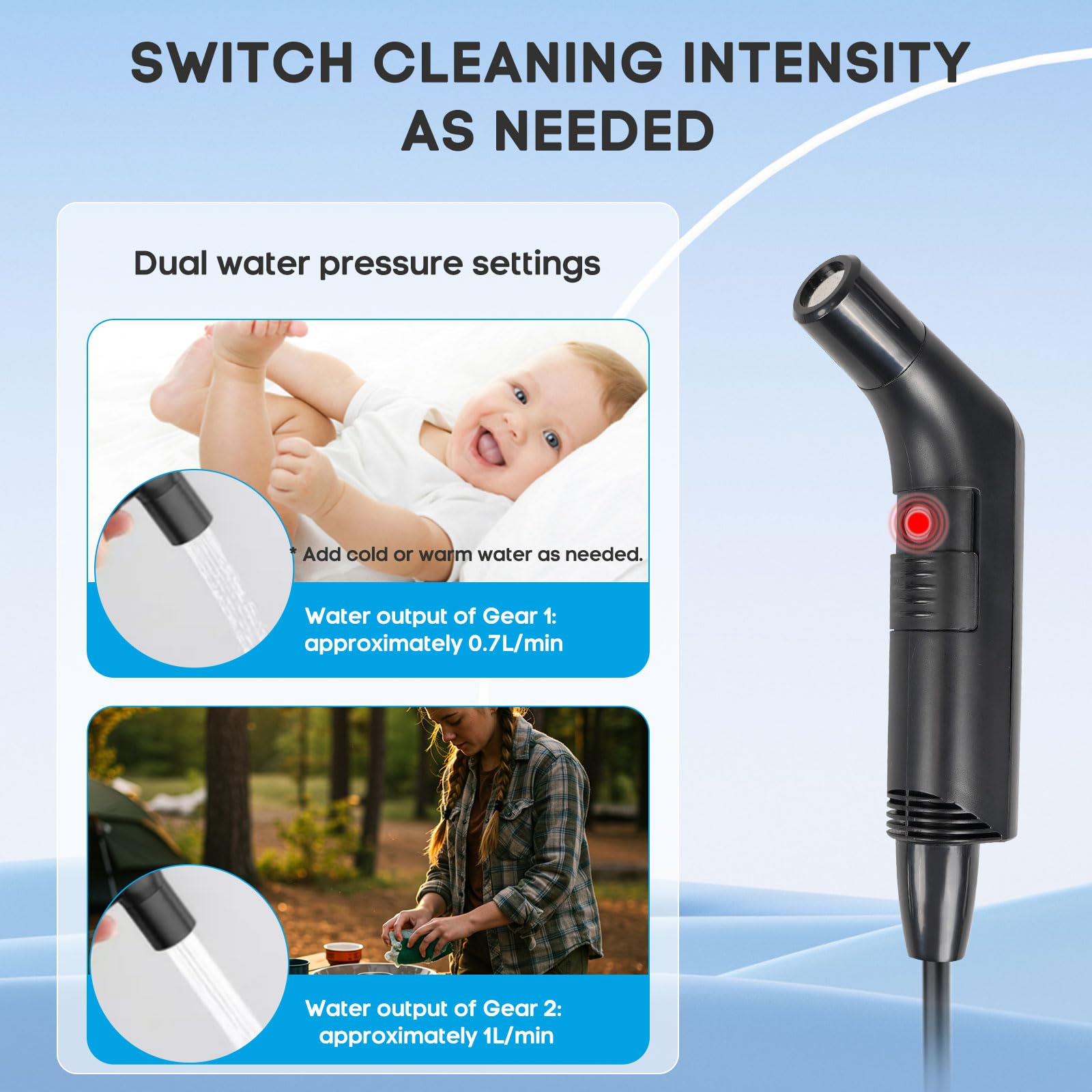 jamini - Pulverizador de bidé eléctrico portátil de viaje, kit de bidé de mano recargable para limpieza personal, tanque de agua de 2.3 L con doble configuración de presión para el cuidado del bebé