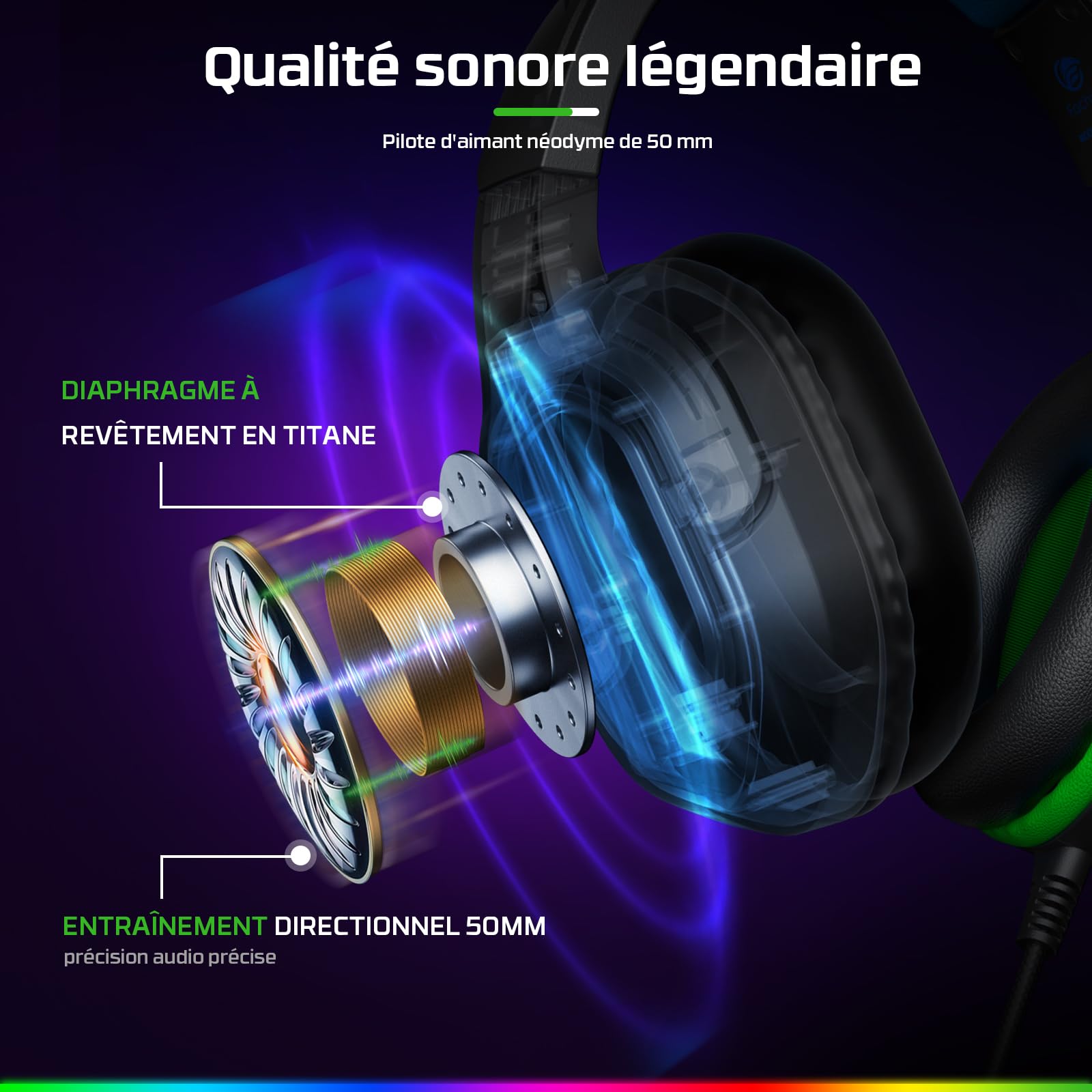 Fachixy 「2024 New」 FC200 Casque Gaming pour PS4/PS5/PC/Xbox/Nintendo Switch, Casque PS5 avec câble et lumière RGB, Casque stéréo Surround avec Micro, Noise Cancelling Gamer Headphones - Vert