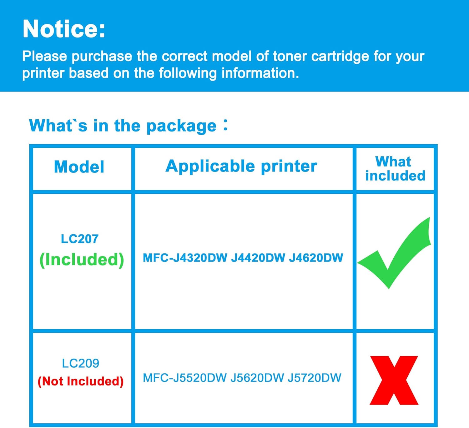 LCL Compatible Ink Cartridge Replacement for Brother LC207XXL LC205XXL LC207 LC205 LC207BK LC205C LC205M LC205Y XXL Super High Yield MFC-J4320DW J4420DW J4620DW (5-Pack 2Black Cyan Magenta Yellow)
