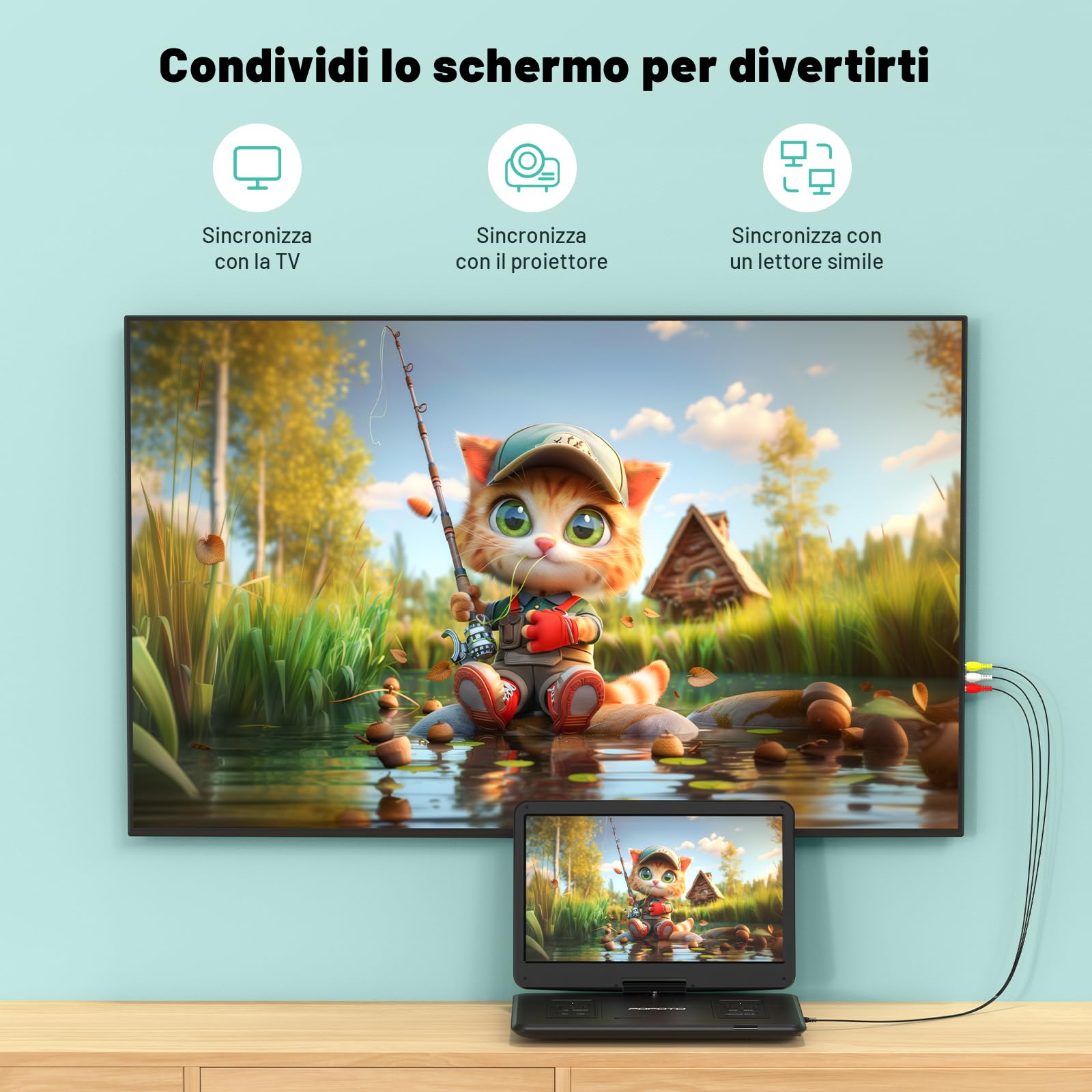 Lettore DVD Portatile 17,5" Schermo Rotante HD 15,6" Autonomia 6 Ore USB SD Sync TV Antishock Nero