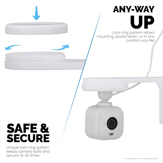Screwless Corner Mount for Blink Mini 2K& Blink Mini 2 Camera, Better Viewing Angles & Reduce Blind Spots, Easy to Install Wall Holder, Adhesive & Screw in, By Brainwavz